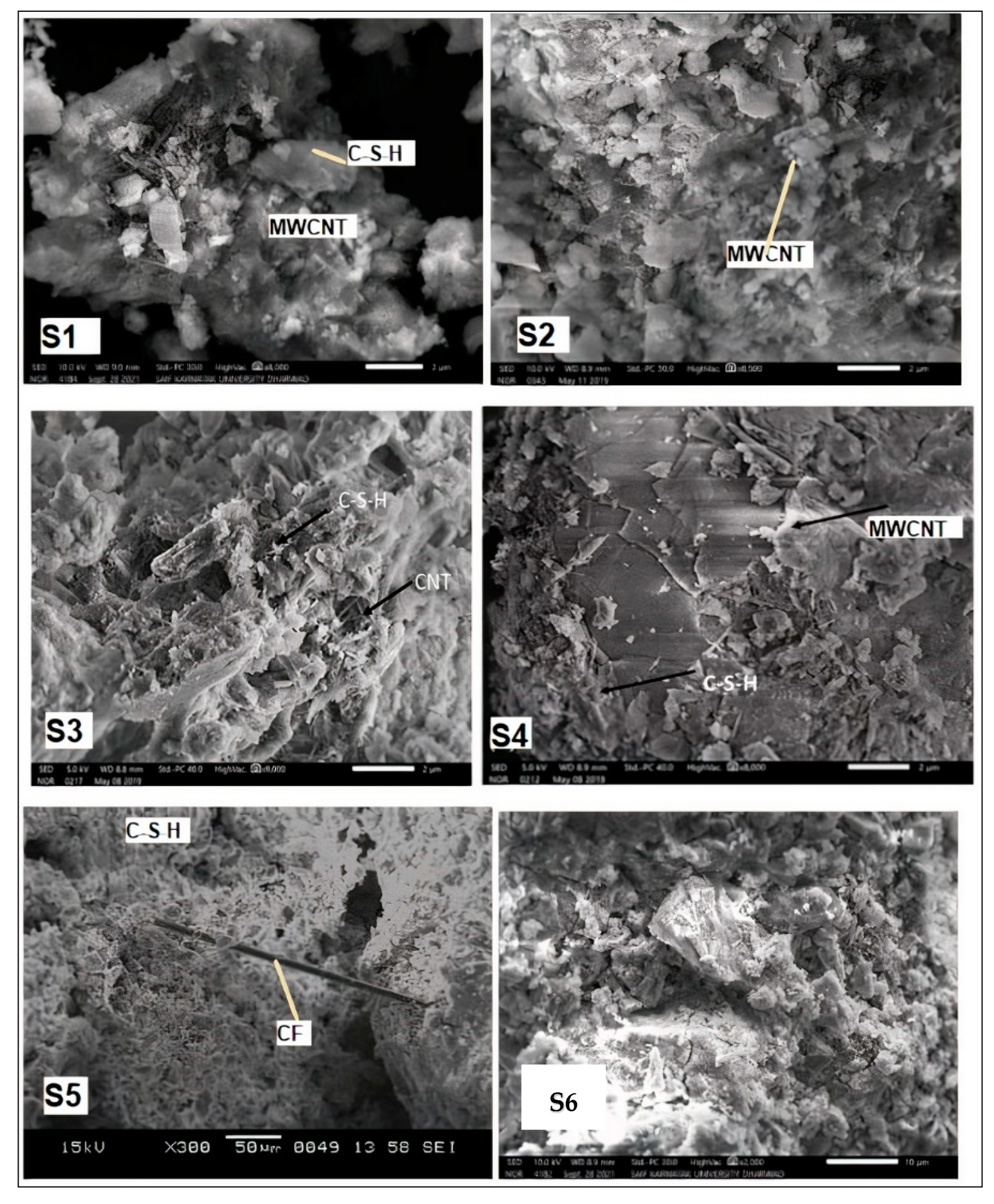 Sustainability 14 12452 g003