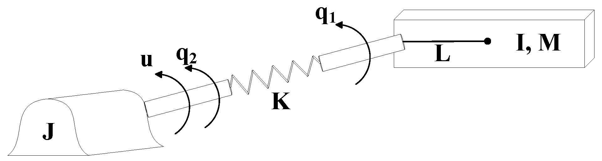 Sustainability 14 12453 g001 550