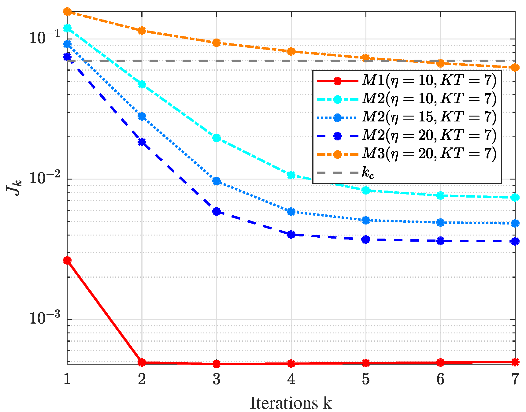 Sustainability 14 12453 g006 550
