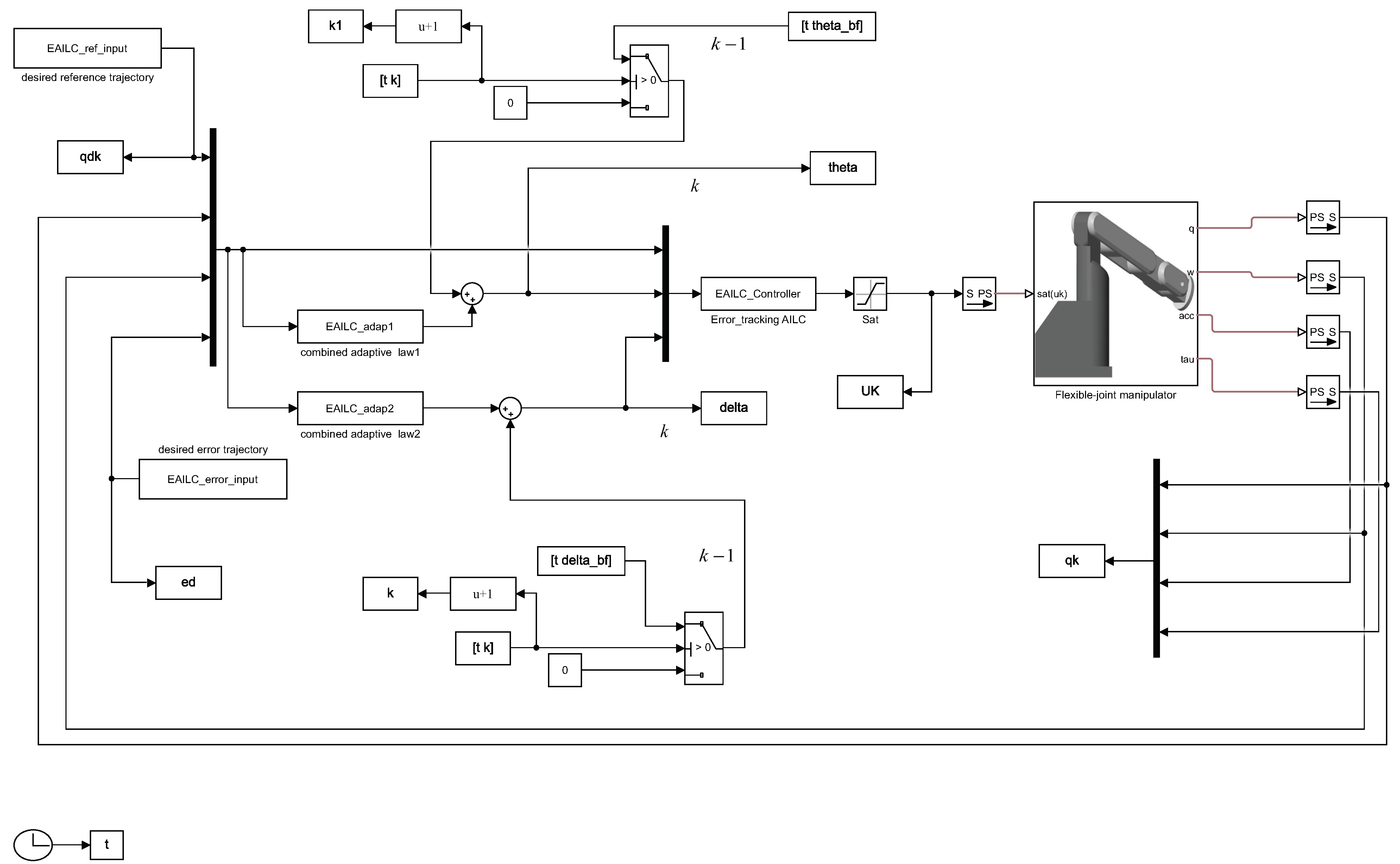 Sustainability 14 12453 g011 550