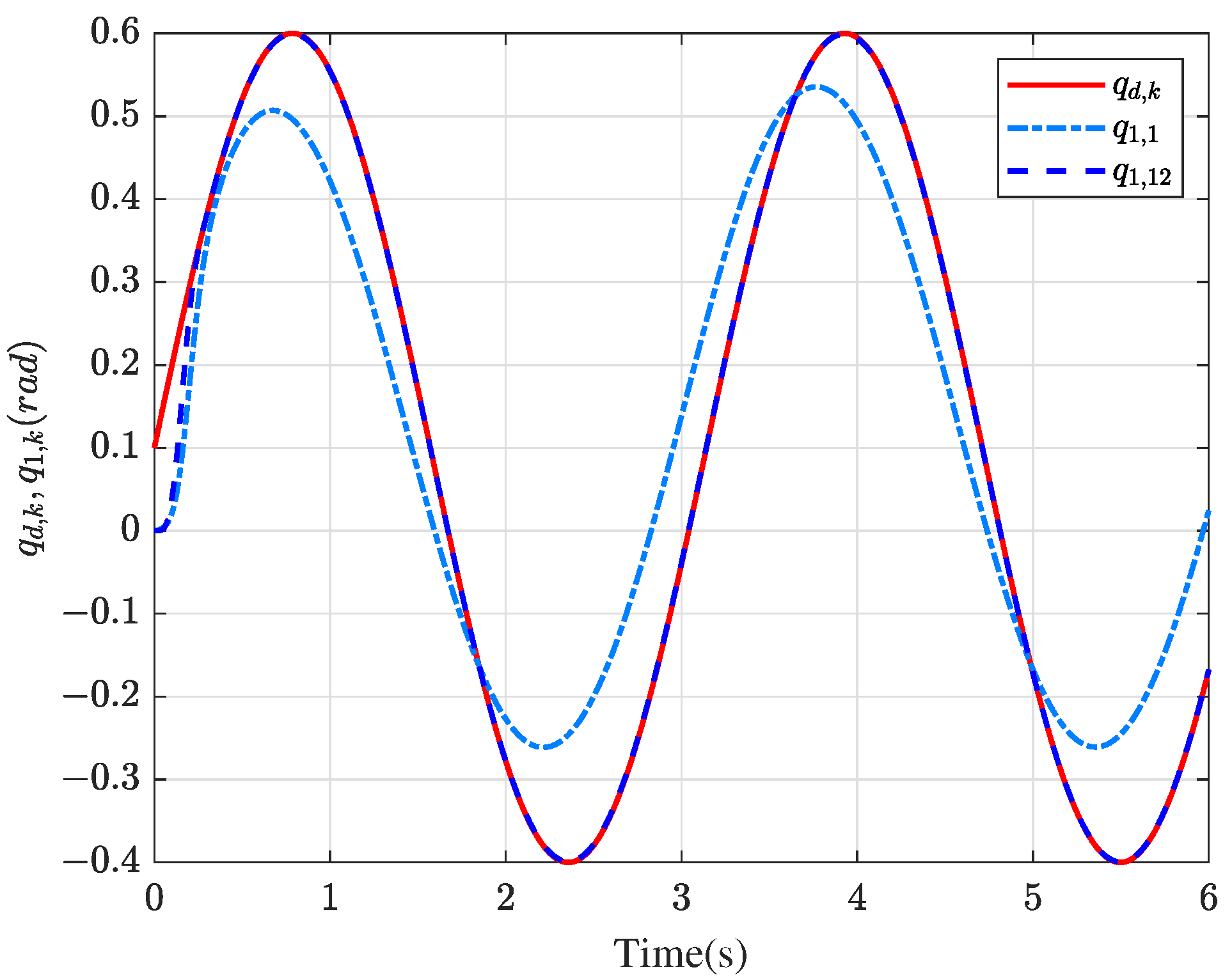 Sustainability 14 12453 g013 550