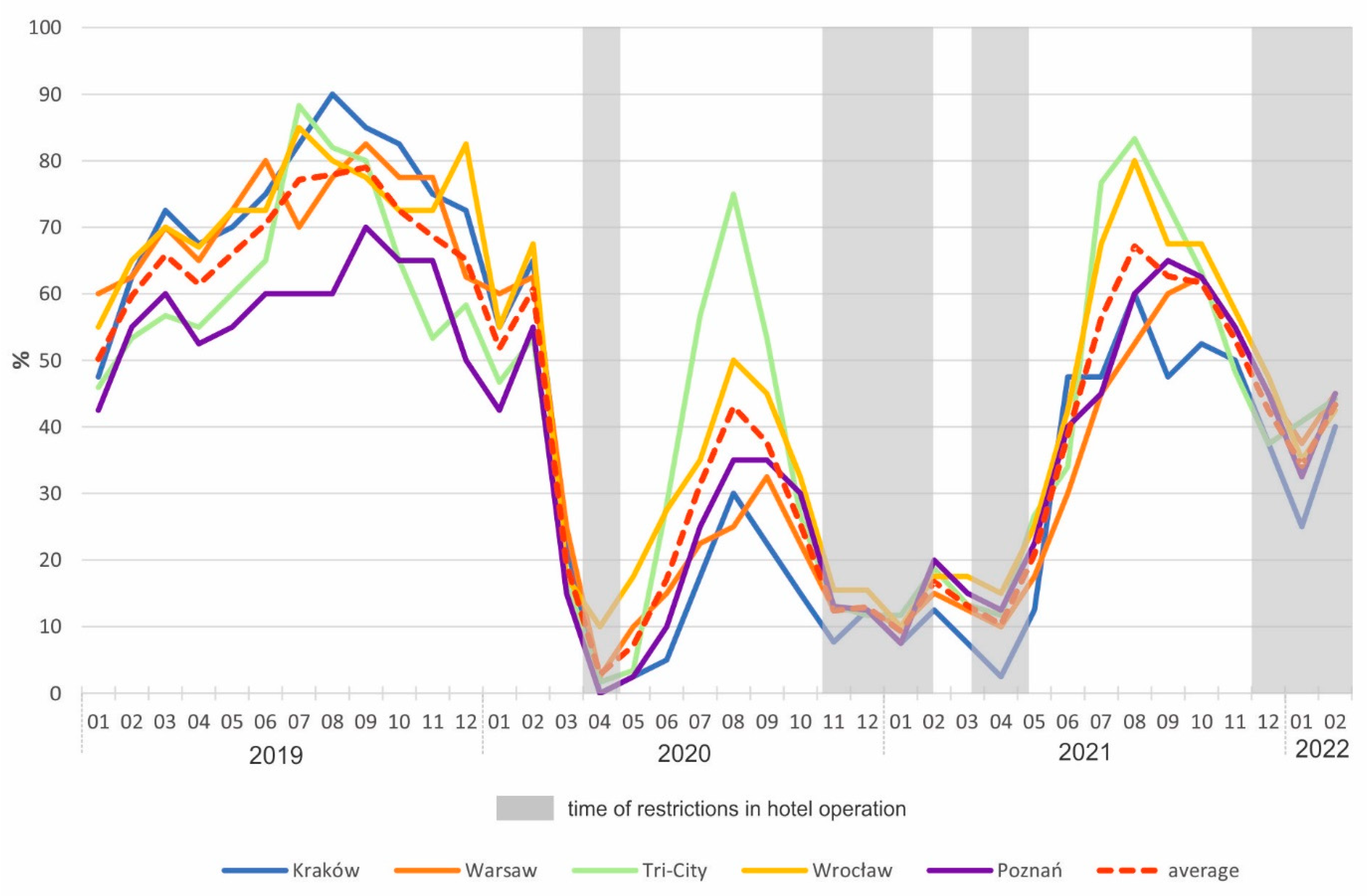 Sustainability 14 12454 g004