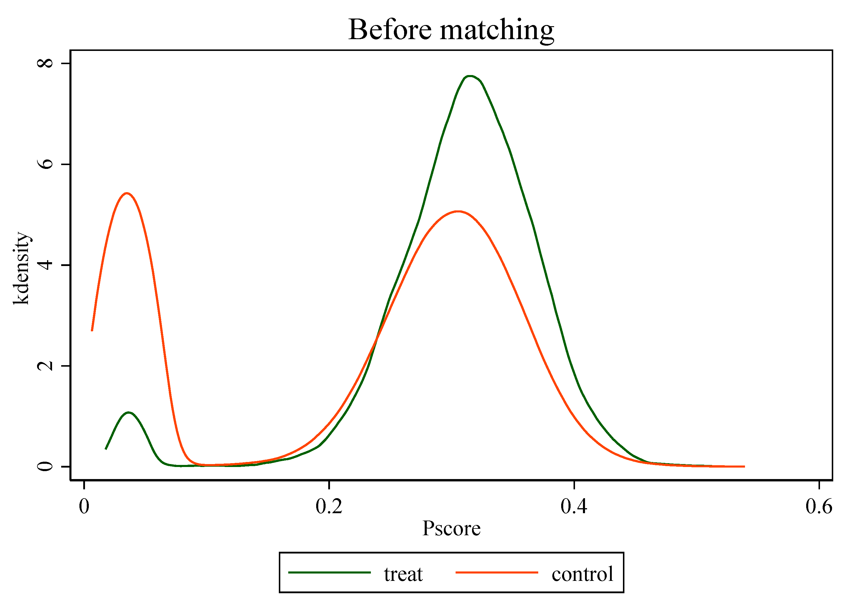 Sustainability 14 12455 g002 Sustainability 14 12455 g002