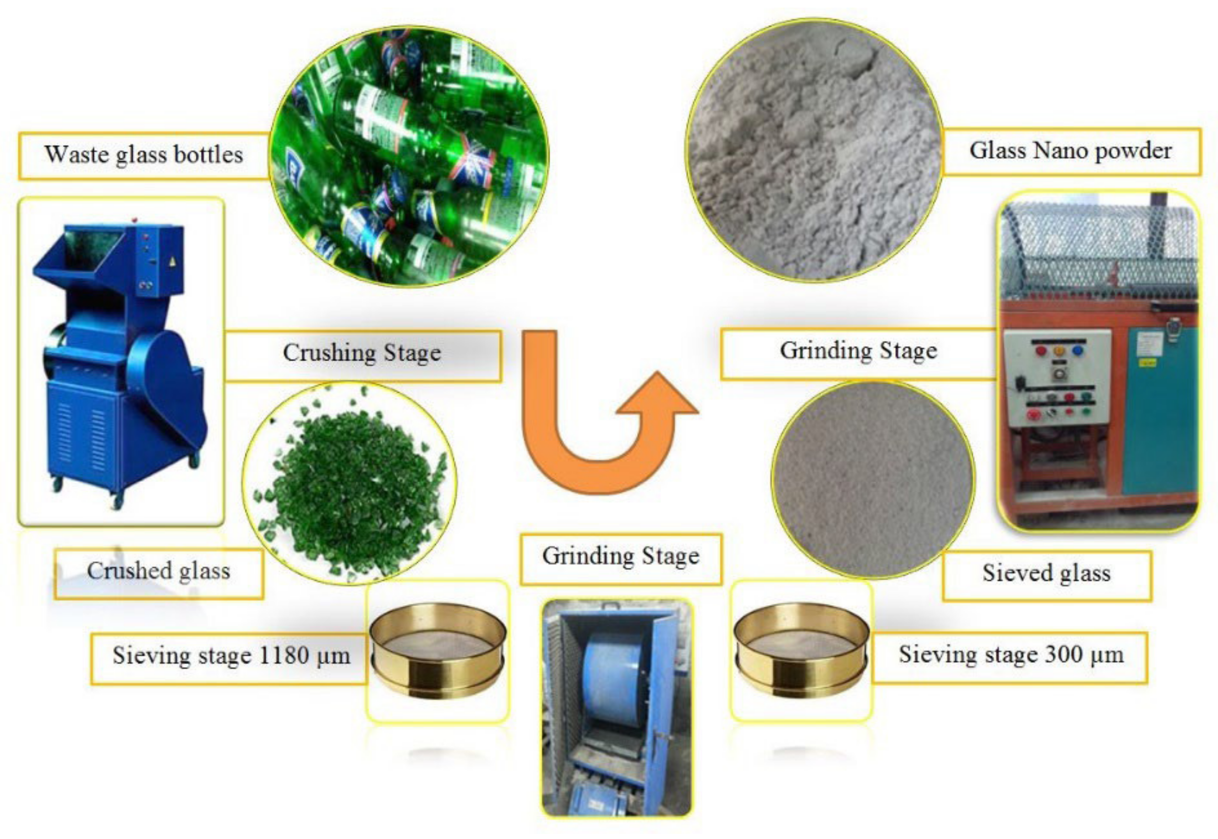 Sustainability 14 12459 g002 Sustainability 14 12459 g002