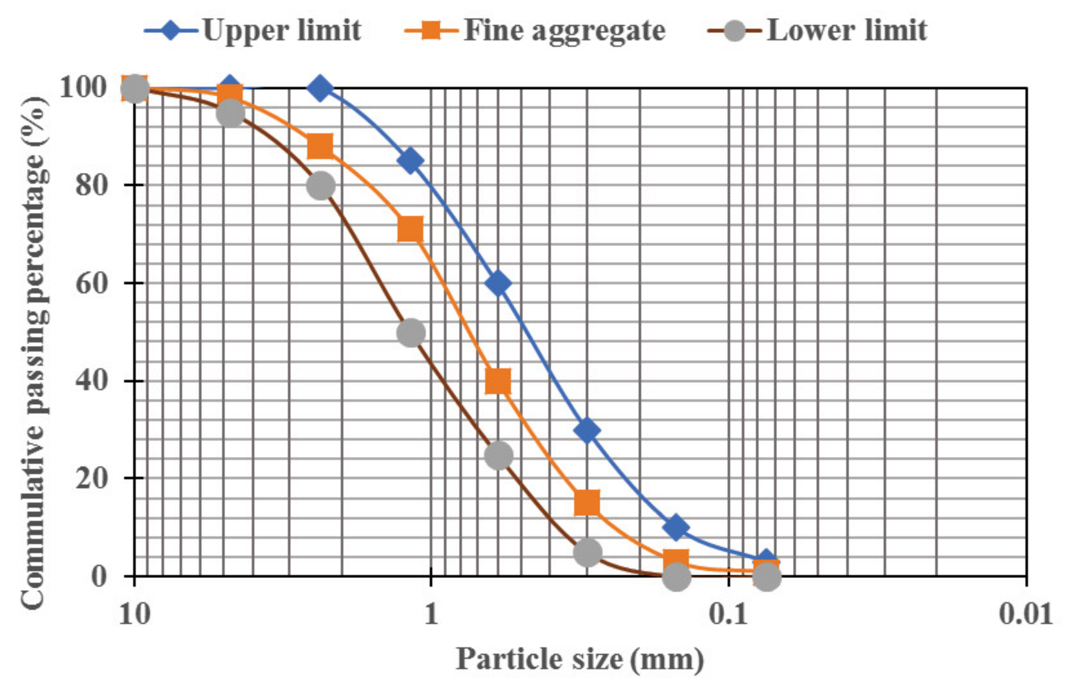 Sustainability 14 12459 g003 Sustainability 14 12459 g003