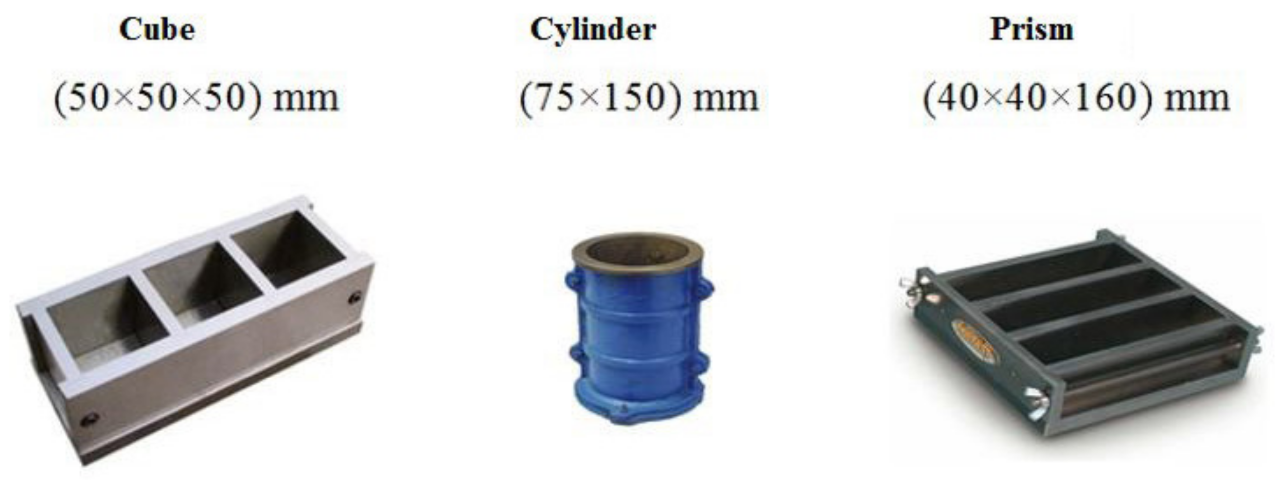 Sustainability 14 12459 g005 Sustainability 14 12459 g005