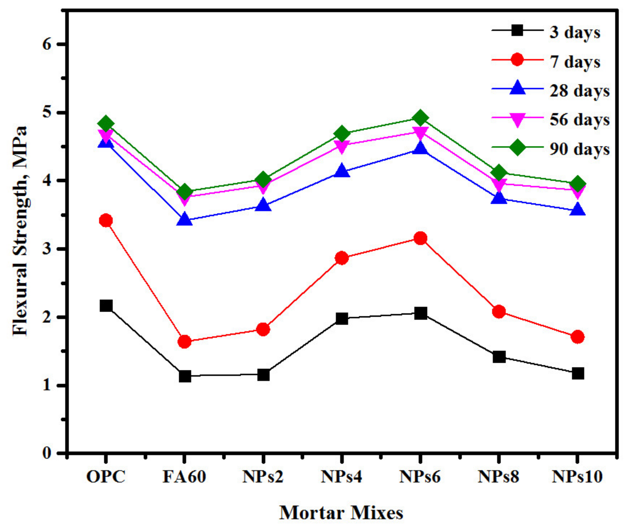 Sustainability 14 12459 g008 Sustainability 14 12459 g008