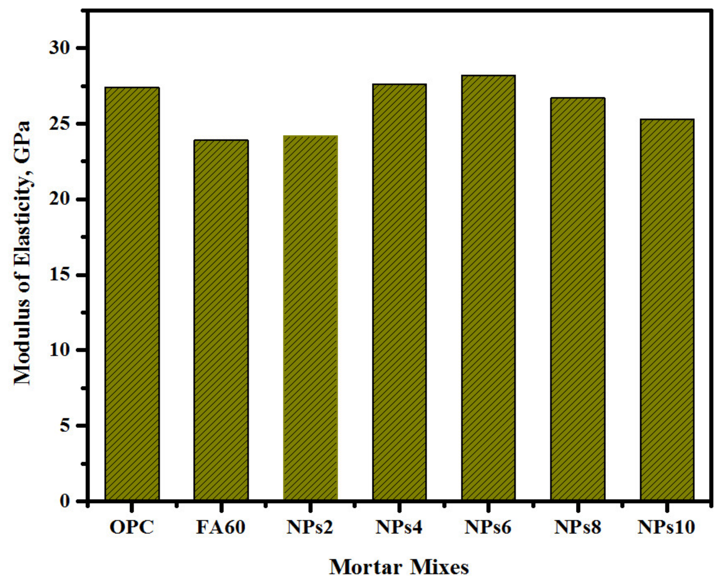 Sustainability 14 12459 g012 Sustainability 14 12459 g012