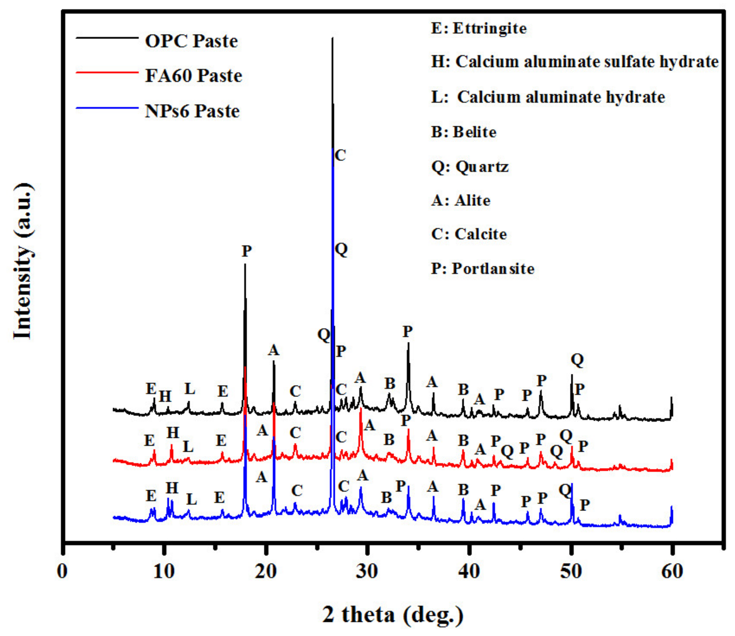 Sustainability 14 12459 g015 Sustainability 14 12459 g015