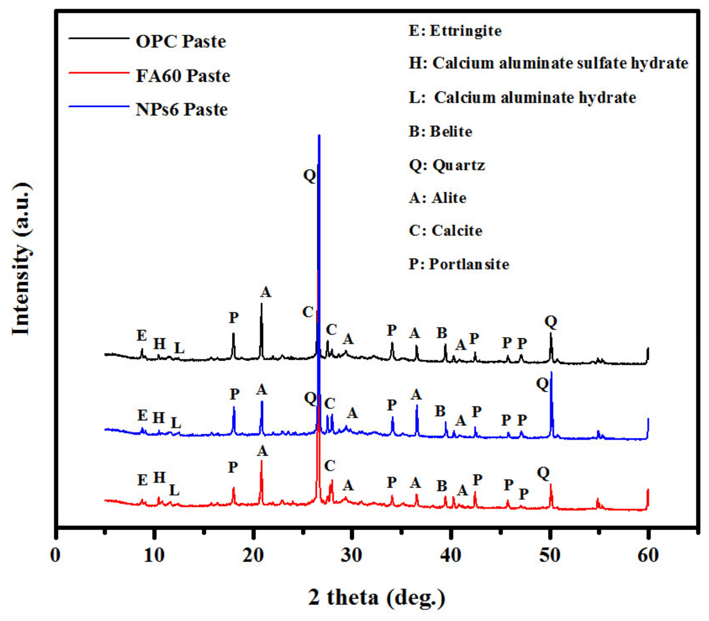 Sustainability 14 12459 g016 Sustainability 14 12459 g016