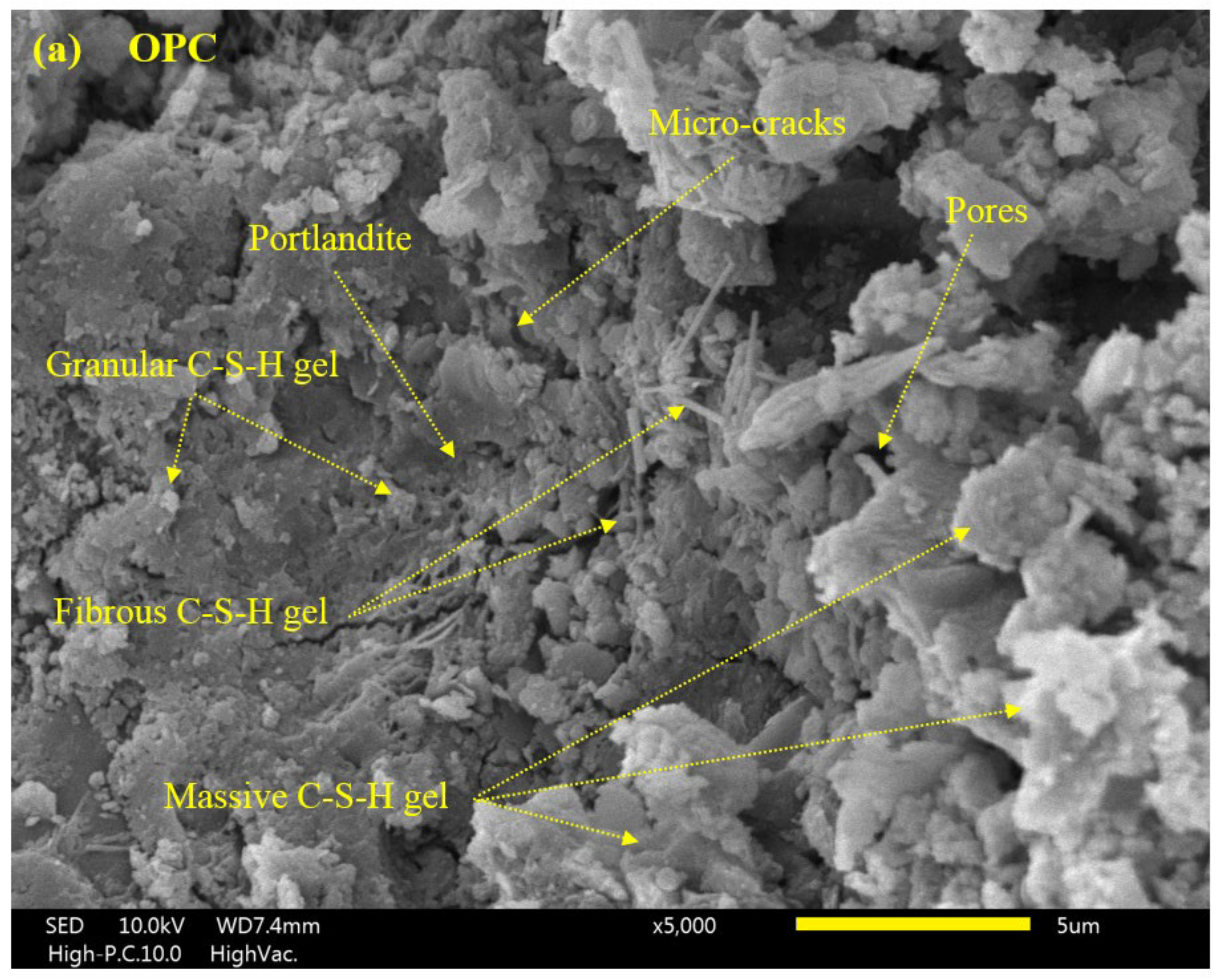 Sustainability 14 12459 g017a Sustainability 14 12459 g017a