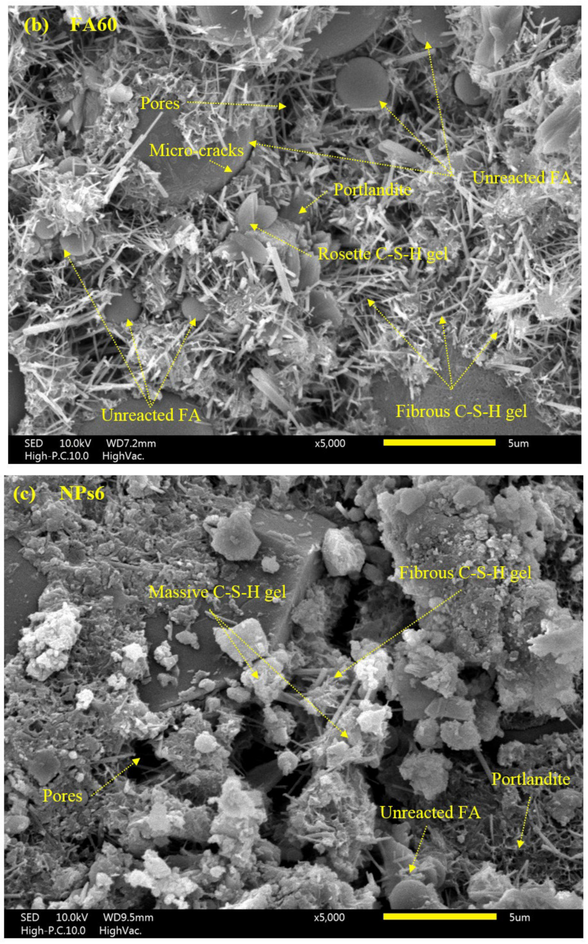 Sustainability 14 12459 g017b Sustainability 14 12459 g017b