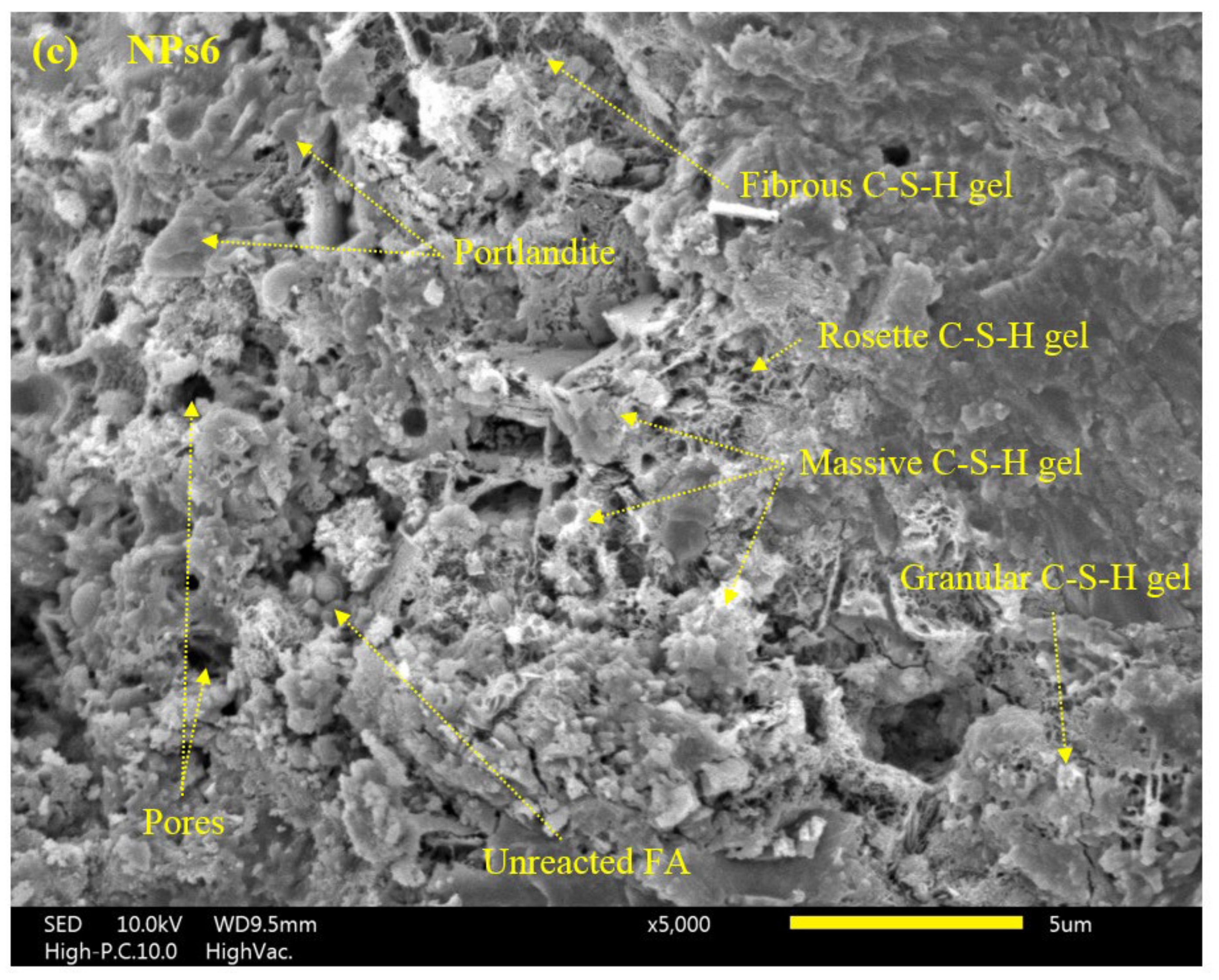Sustainability 14 12459 g018b Sustainability 14 12459 g018b