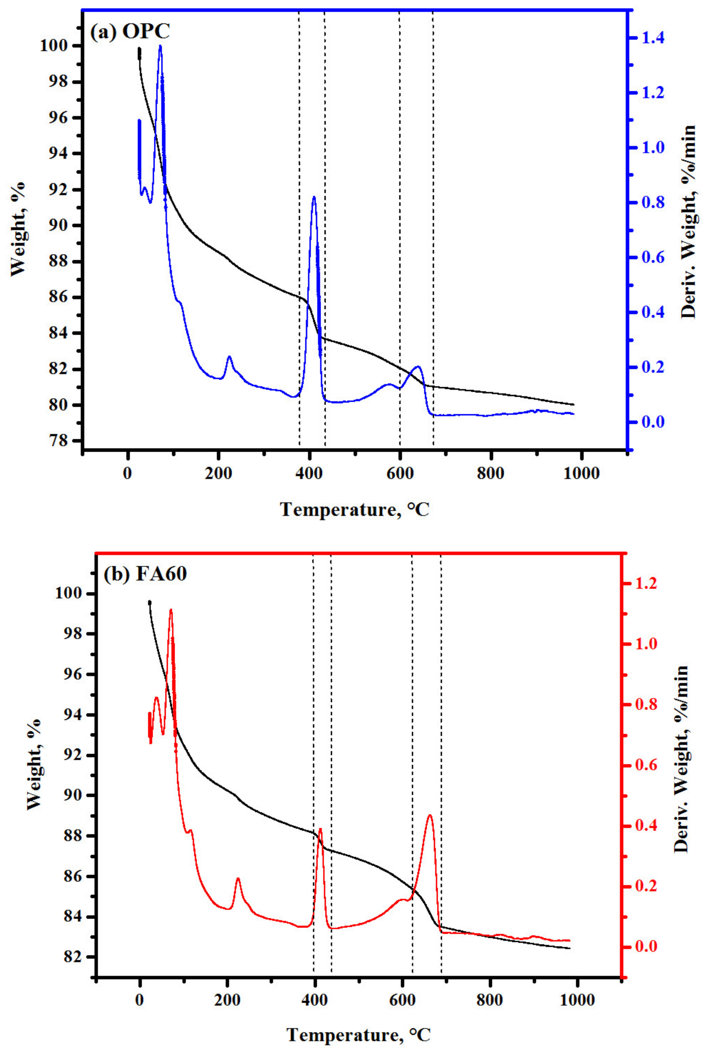 Sustainability 14 12459 g019a Sustainability 14 12459 g019a