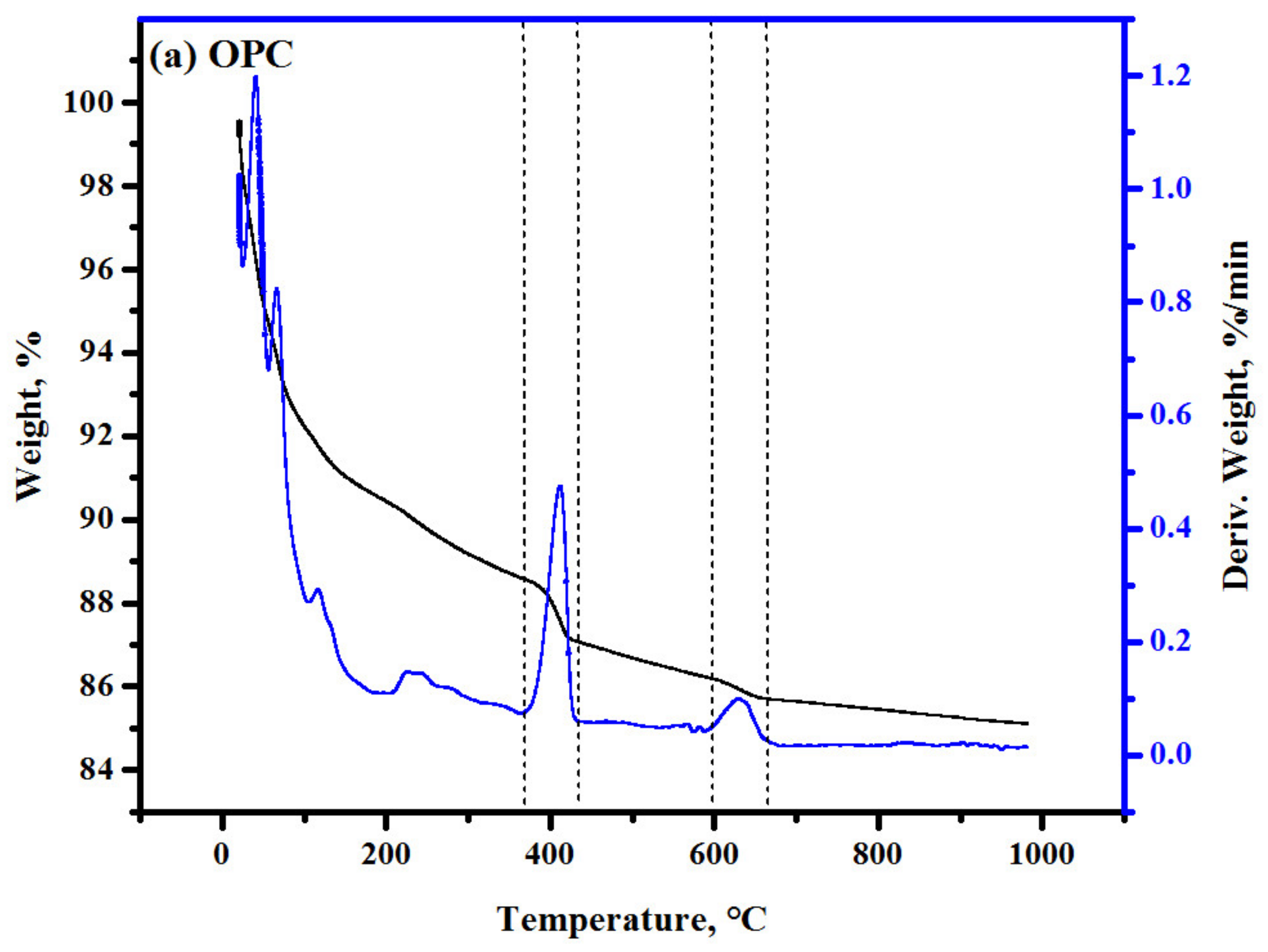 Sustainability 14 12459 g020a Sustainability 14 12459 g020a