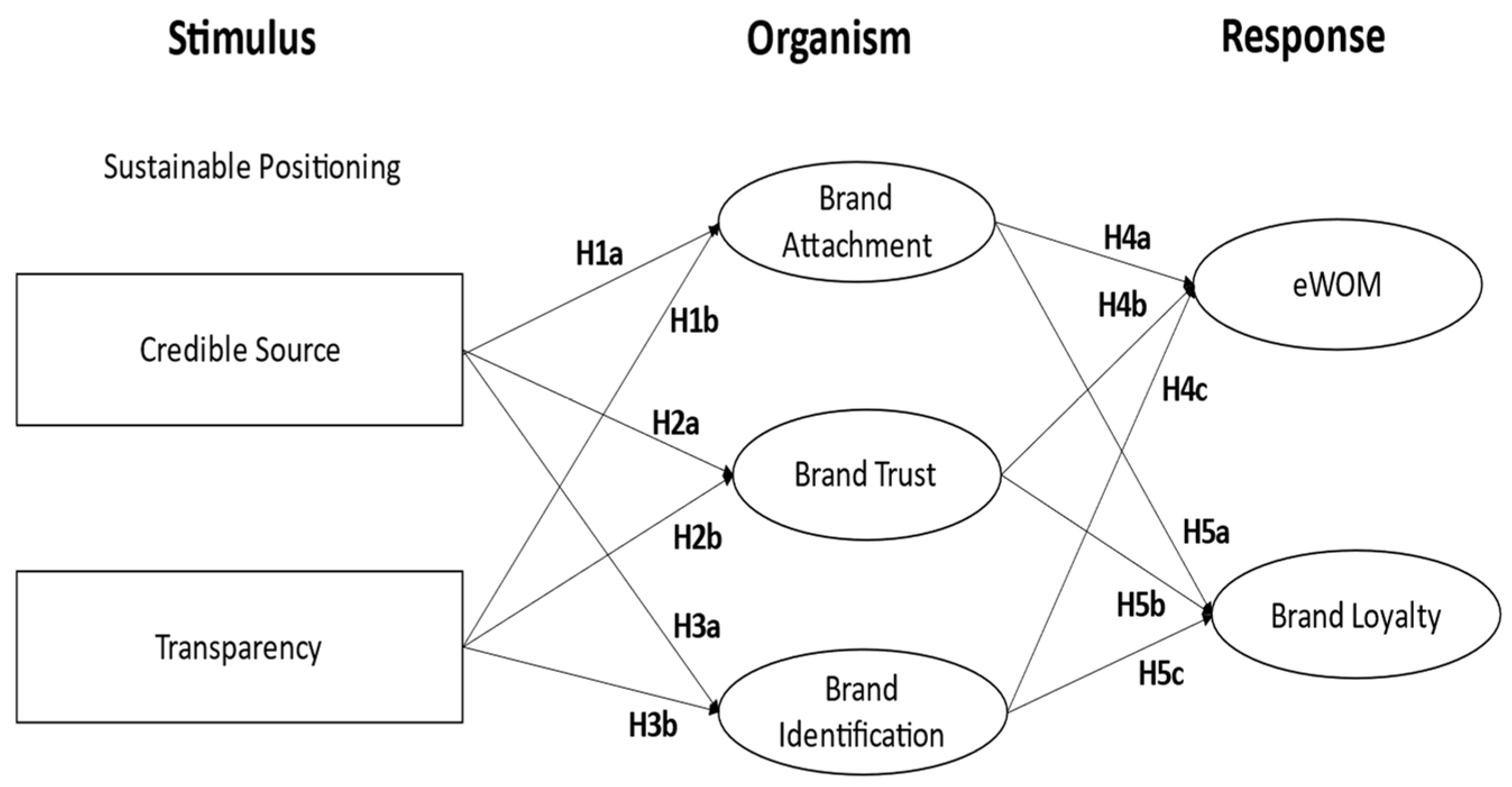 Sustainability 14 12461 g001 550