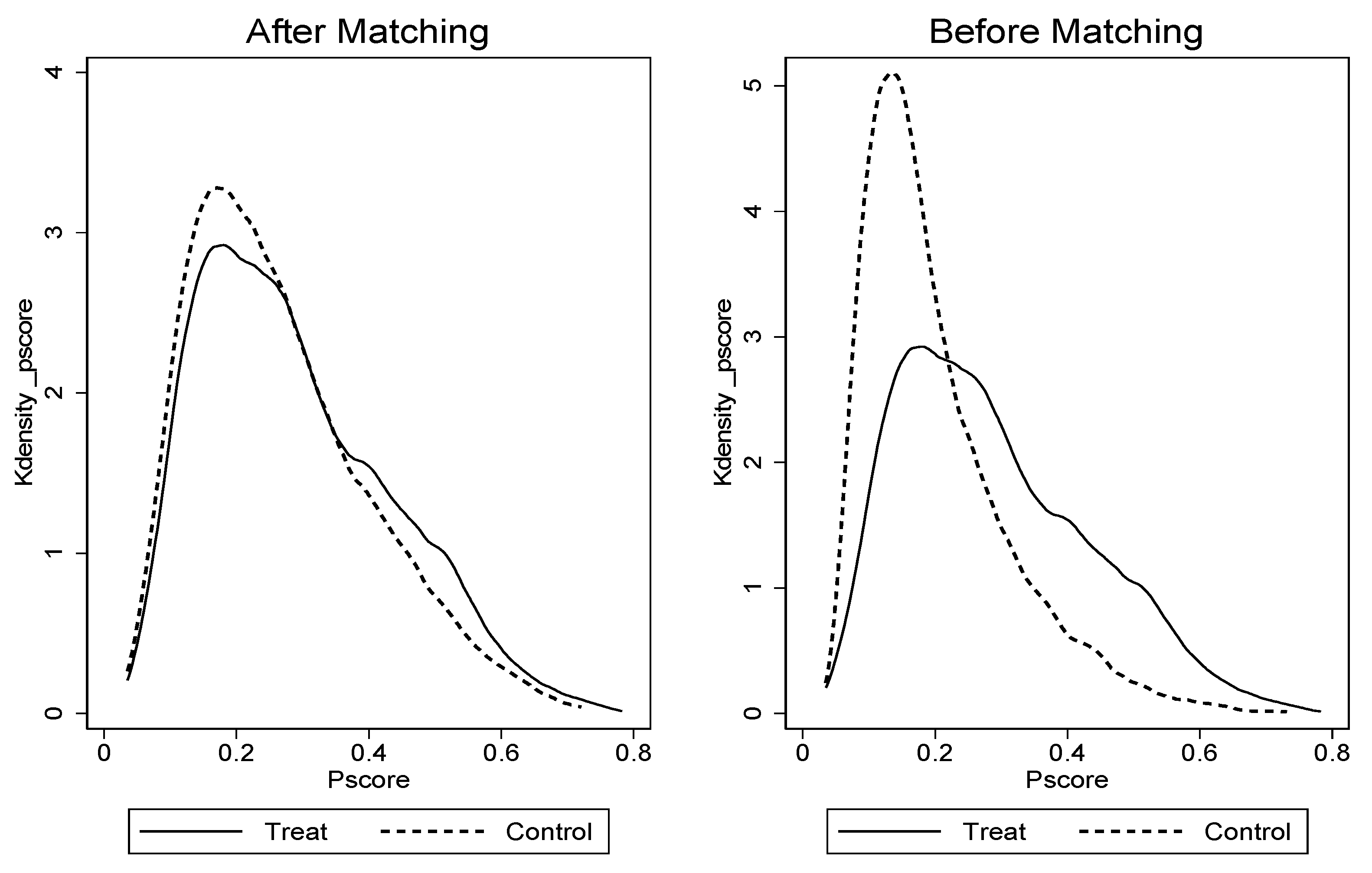 Sustainability 14 12462 g002 Sustainability 14 12462 g002