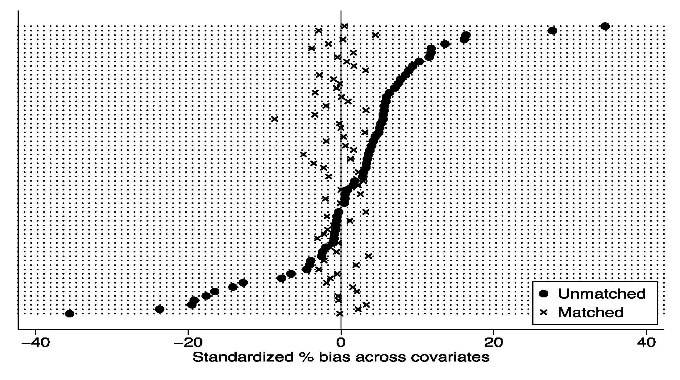 Sustainability 14 12462 g003 Sustainability 14 12462 g003