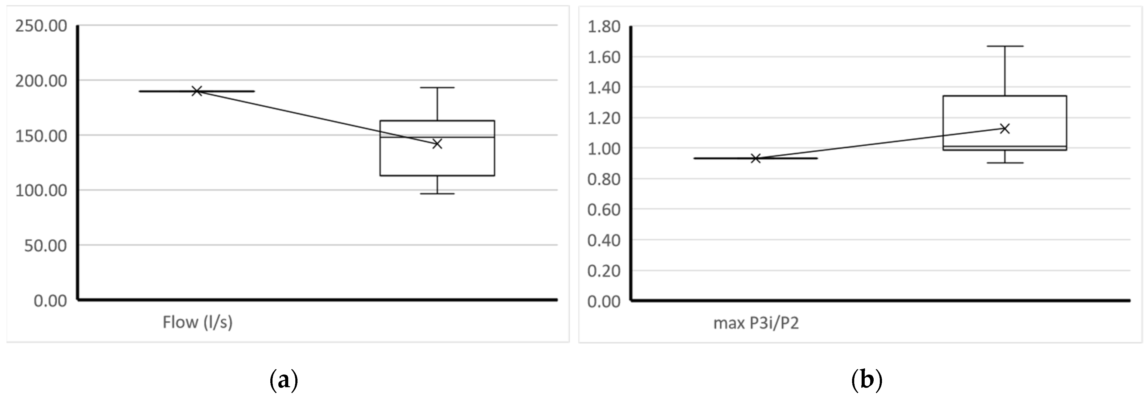 Sustainability 14 12463 g006 Sustainability 14 12463 g006