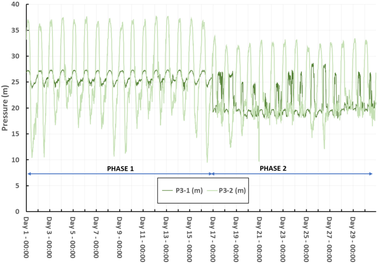 Sustainability 14 12463 g008 Sustainability 14 12463 g008