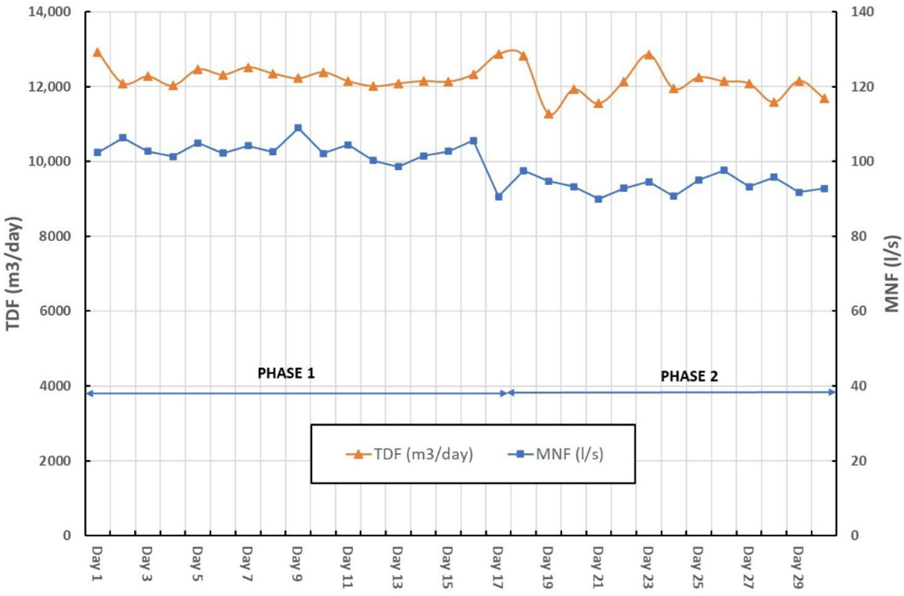 Sustainability 14 12463 g009 Sustainability 14 12463 g009