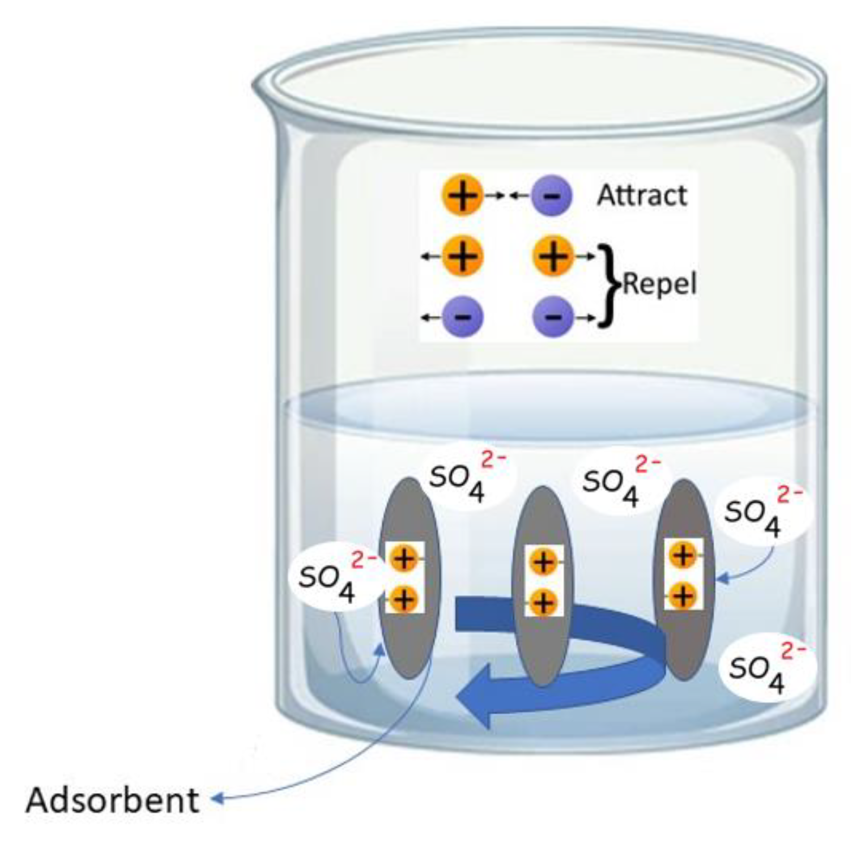 Sustainability 14 12467 sch002