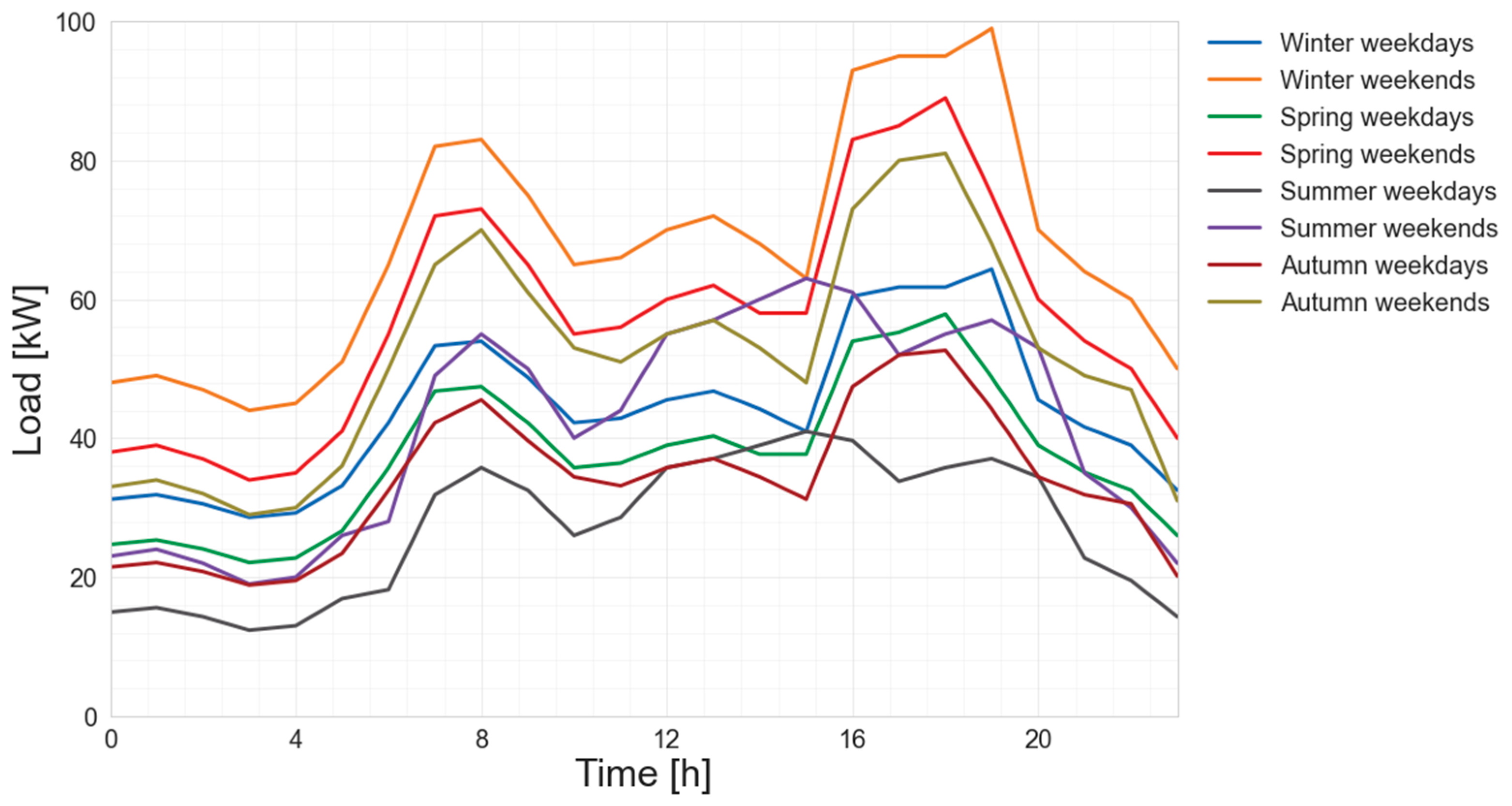 Sustainability 14 12470 g002 Sustainability 14 12470 g002
