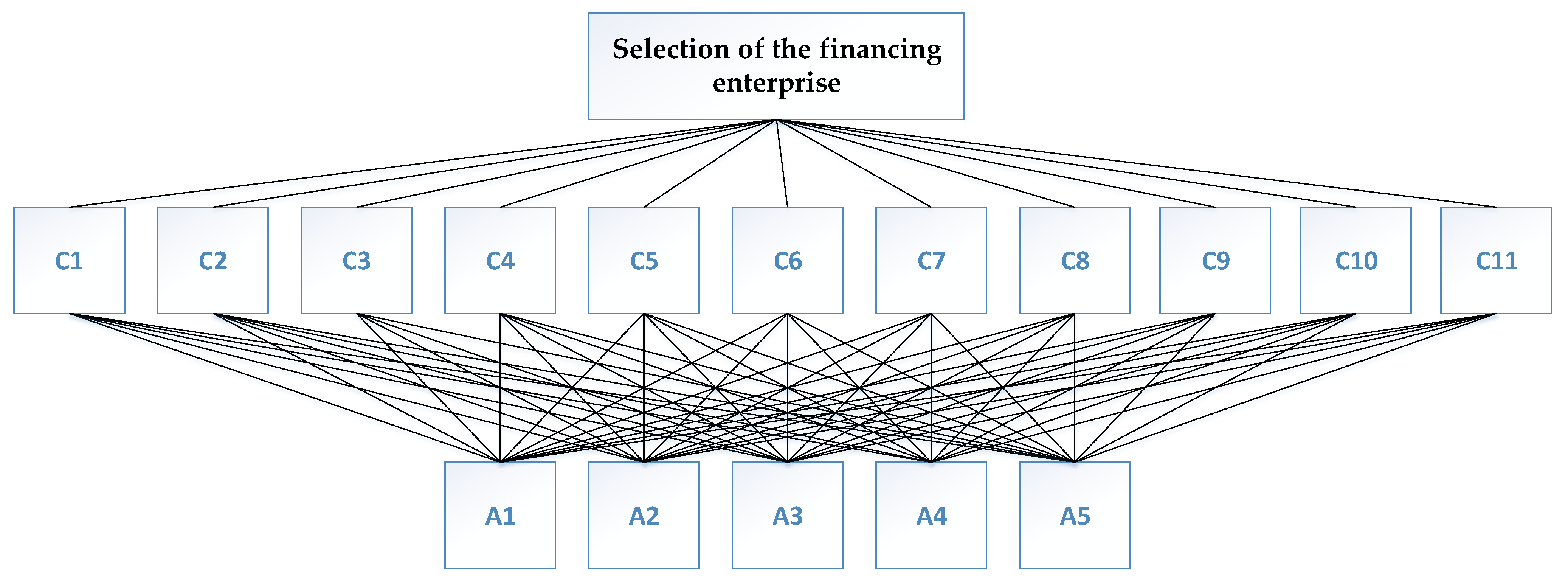 Sustainability 14 12473 g002 550