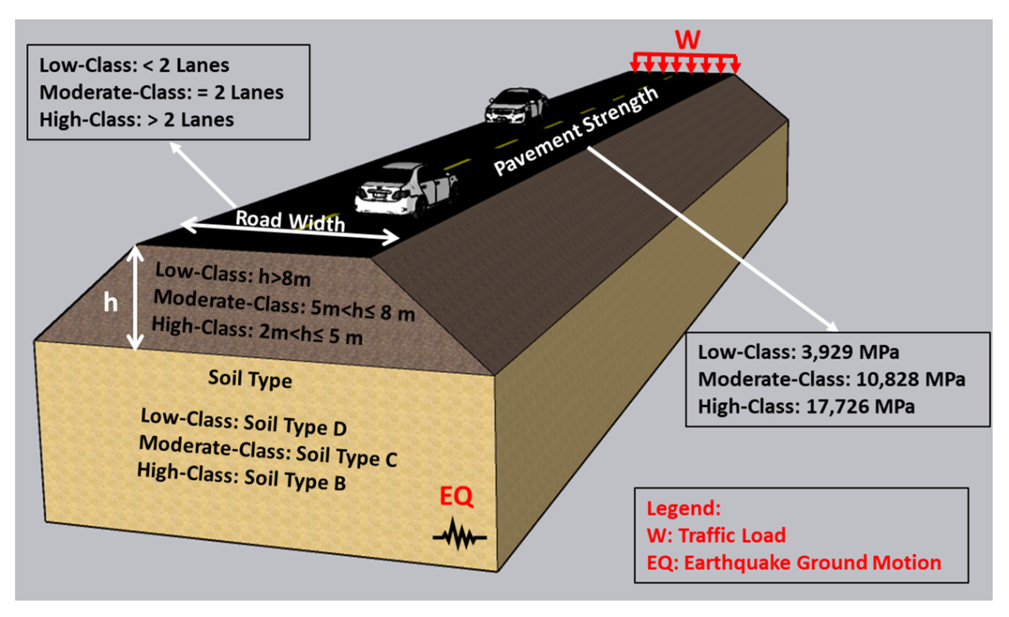 Sustainability 14 12474 g003