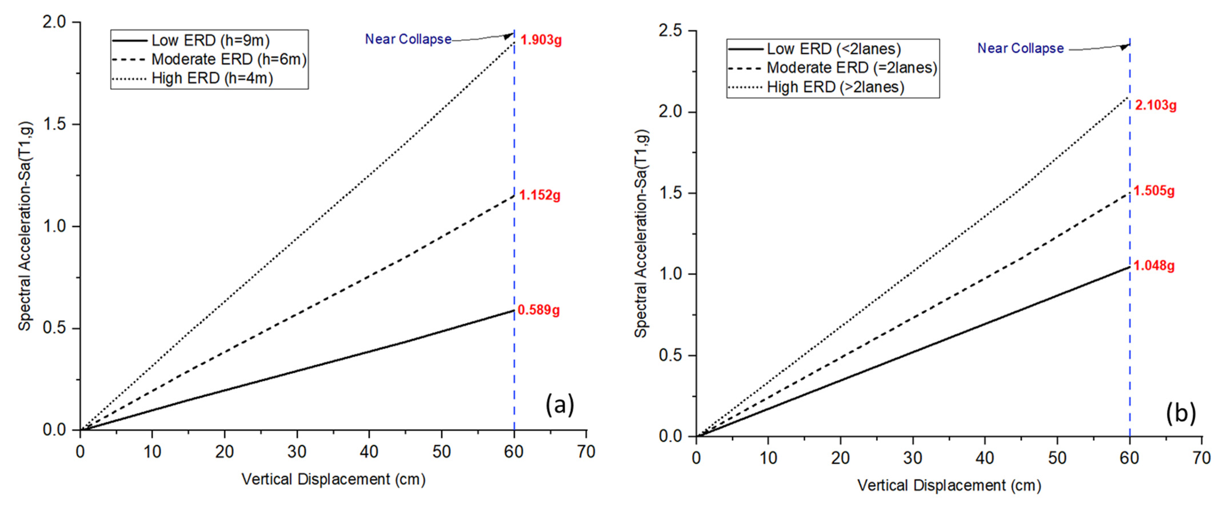 Sustainability 14 12474 g011