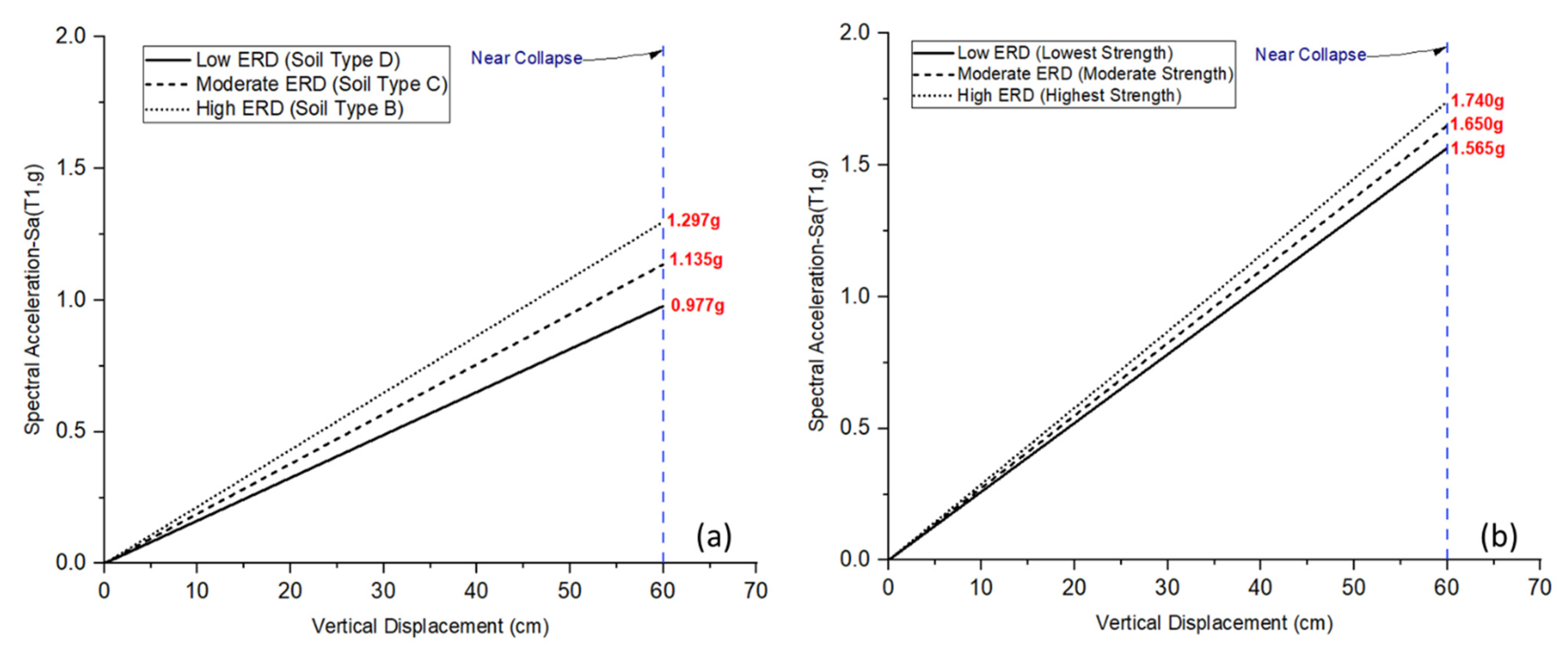 Sustainability 14 12474 g012