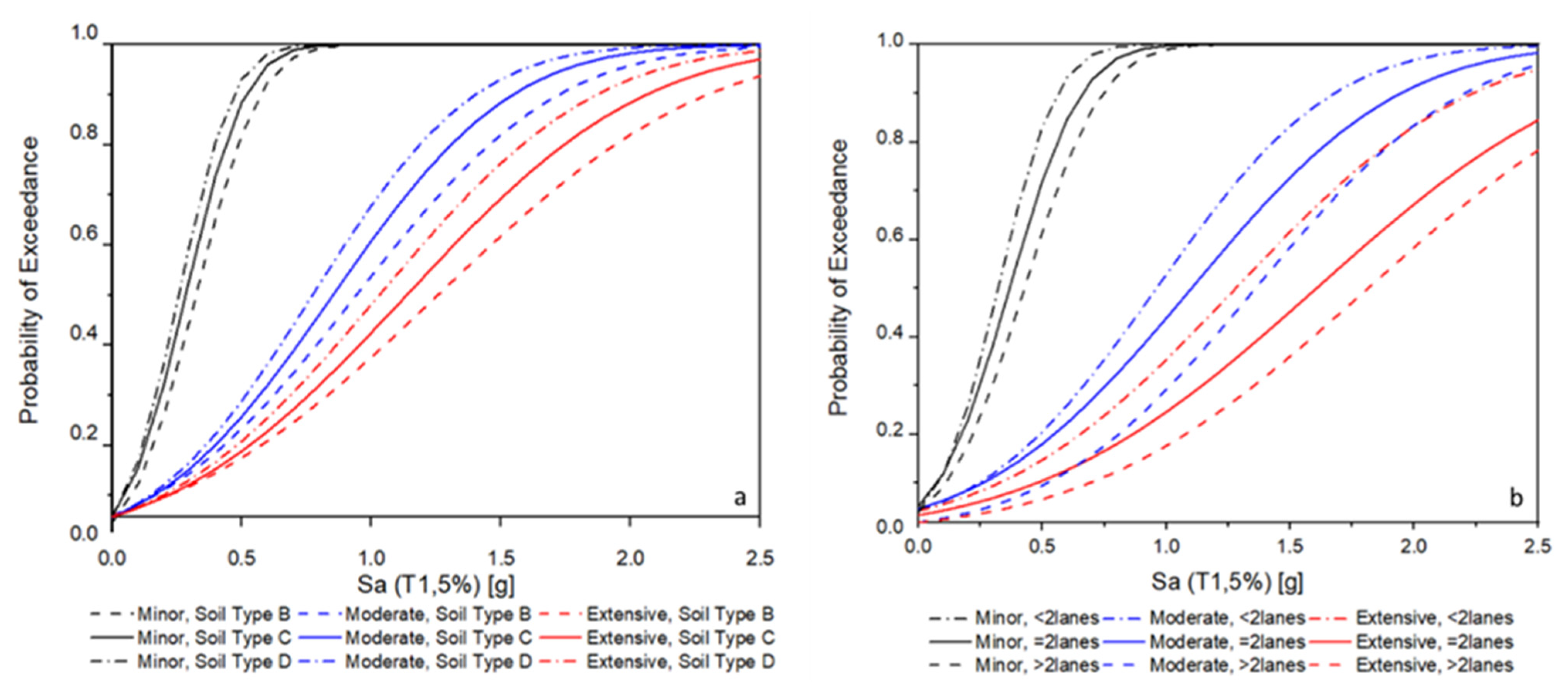 Sustainability 14 12474 g014
