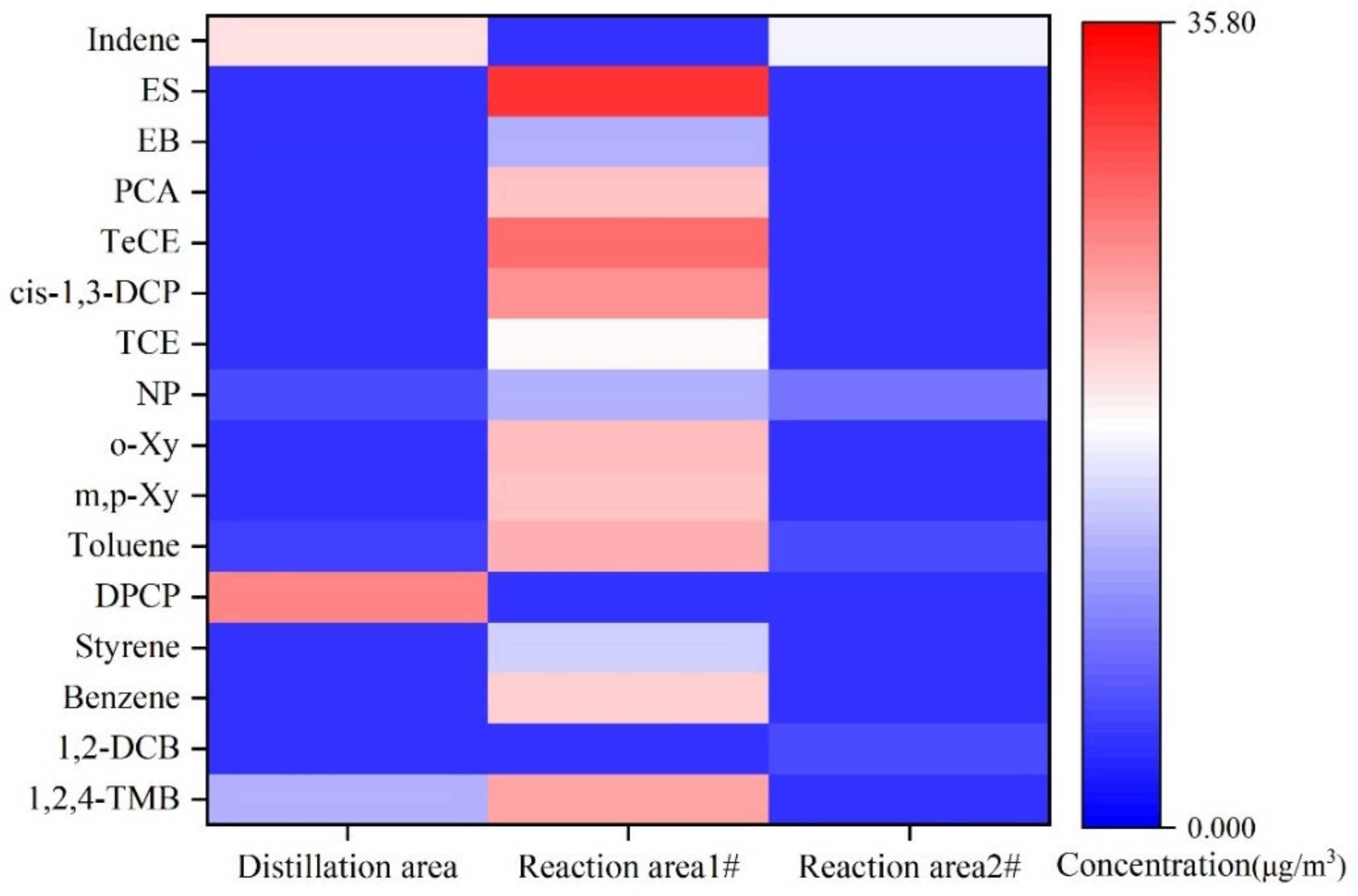 Sustainability 14 12476 g003