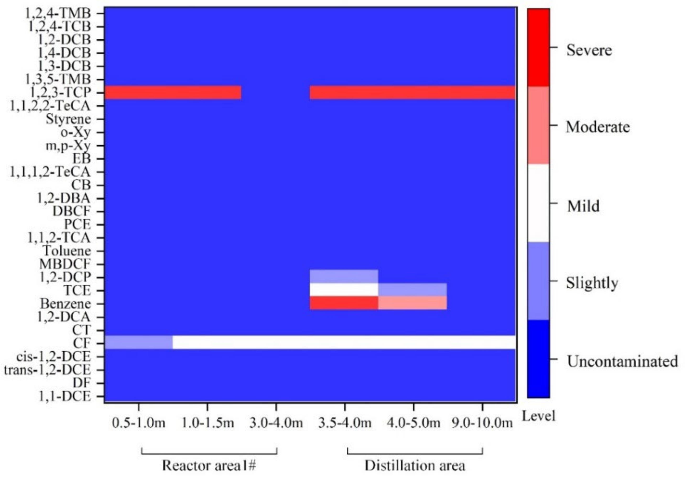 Sustainability 14 12476 g007