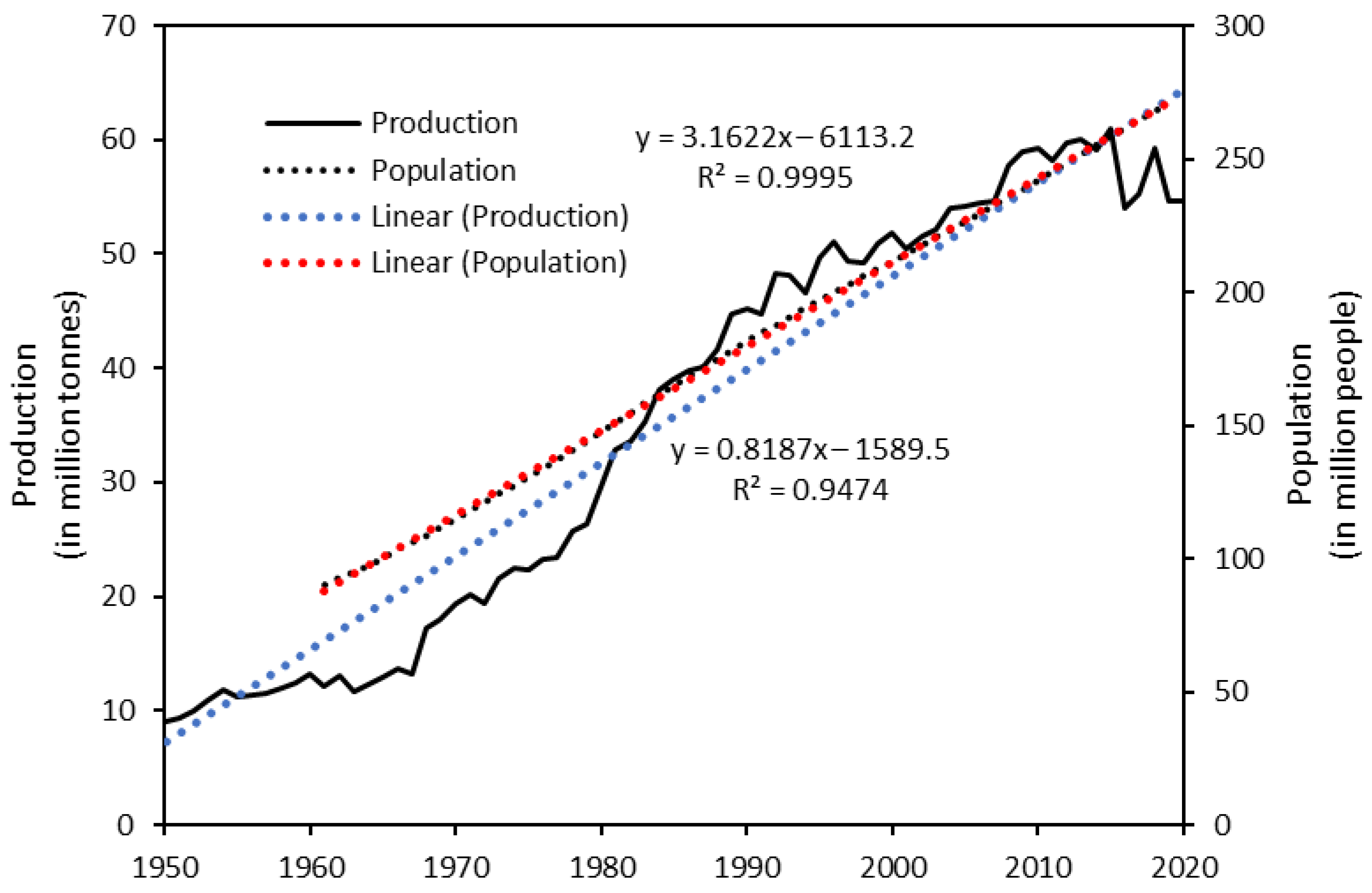 Sustainability 14 12477 g004