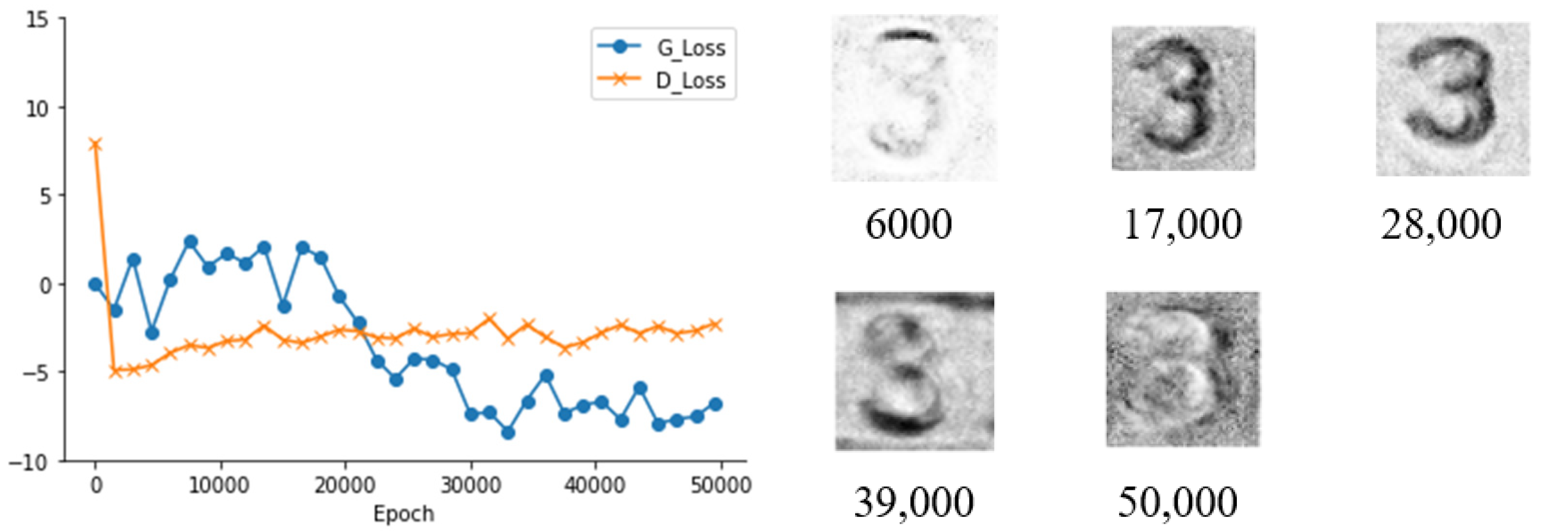 Sustainability 14 12479 g005