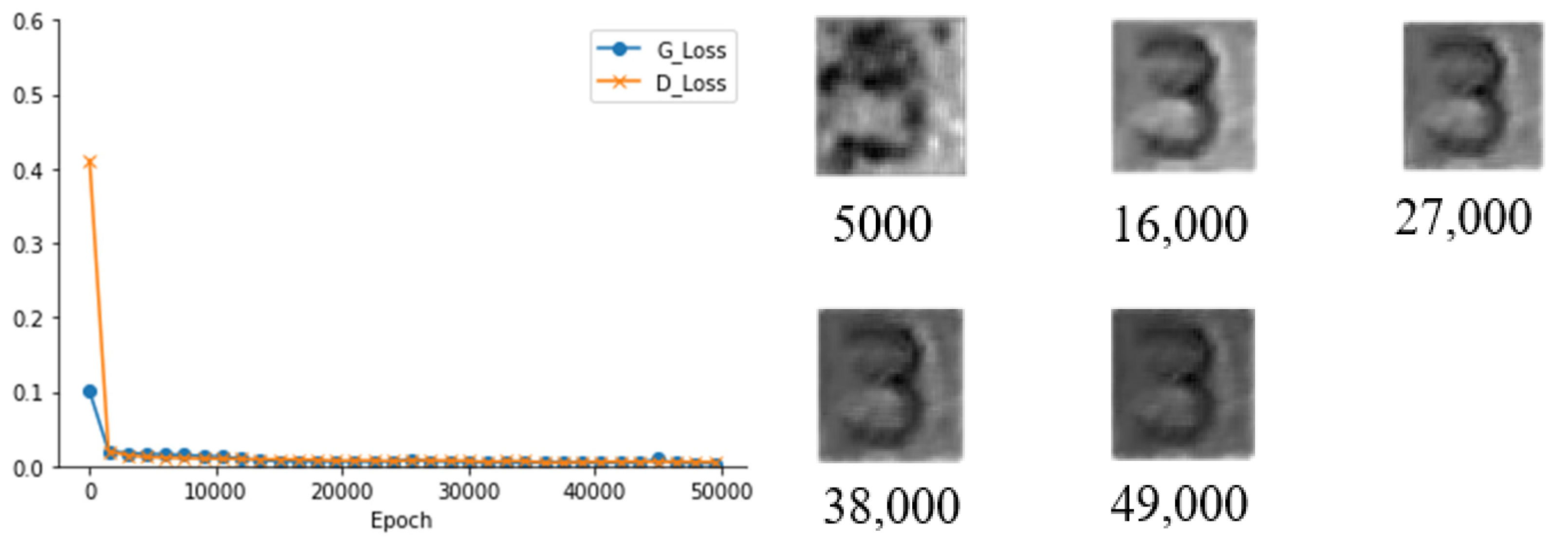 Sustainability 14 12479 g007