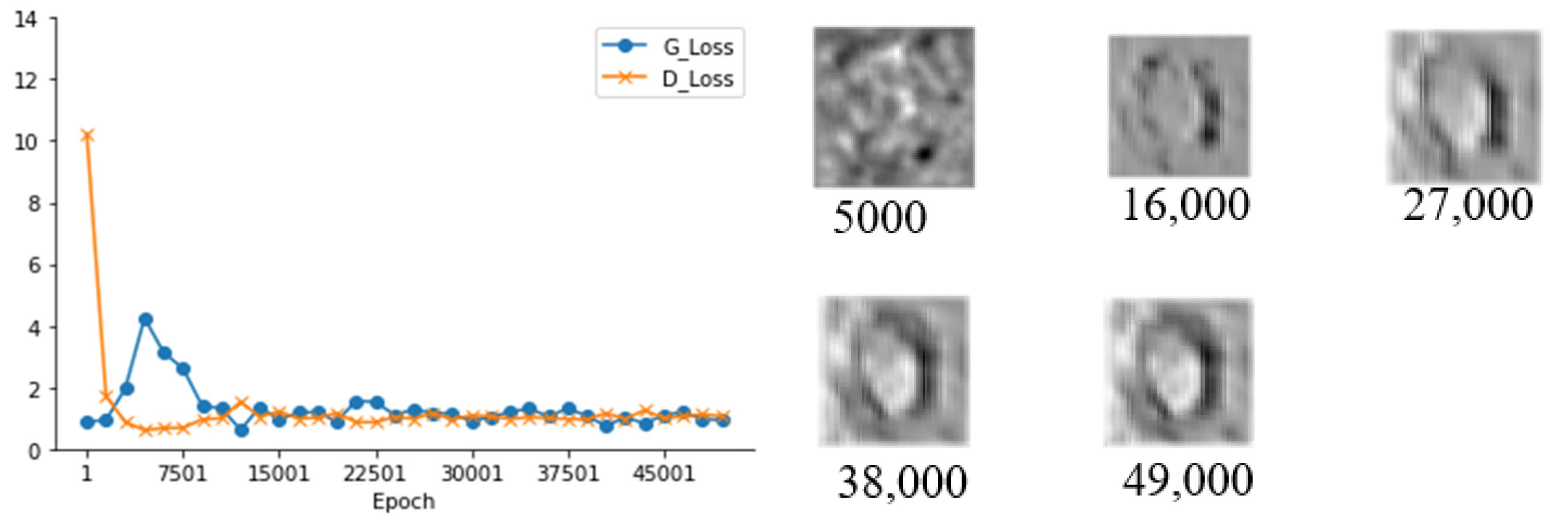 Sustainability 14 12479 g010