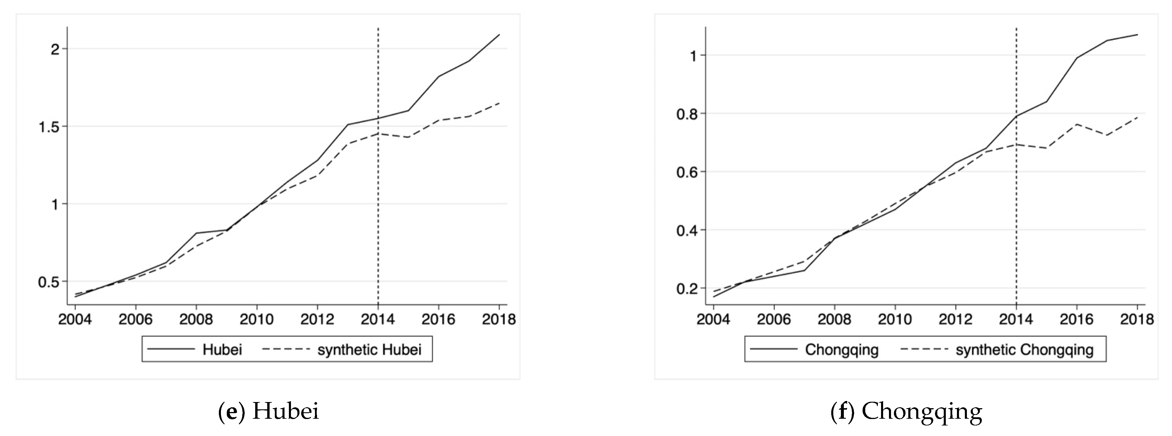 Sustainability 14 12483 g002b