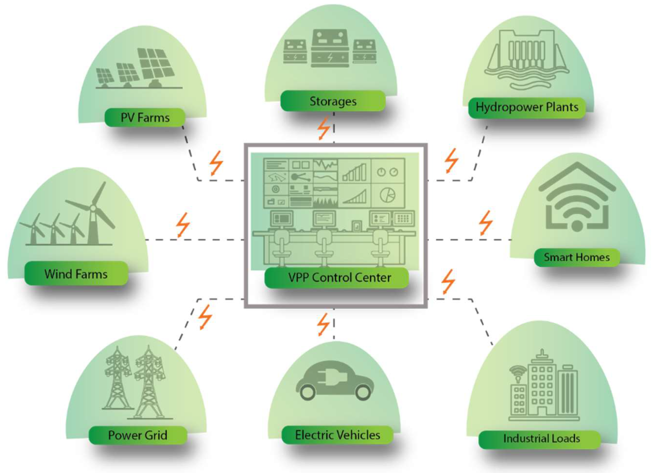 Sustainability 14 12486 g001 Sustainability 14 12486 g001