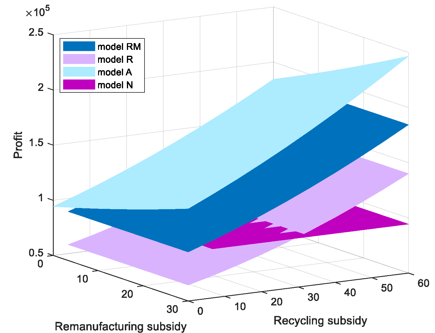 Sustainability 14 12488 g009