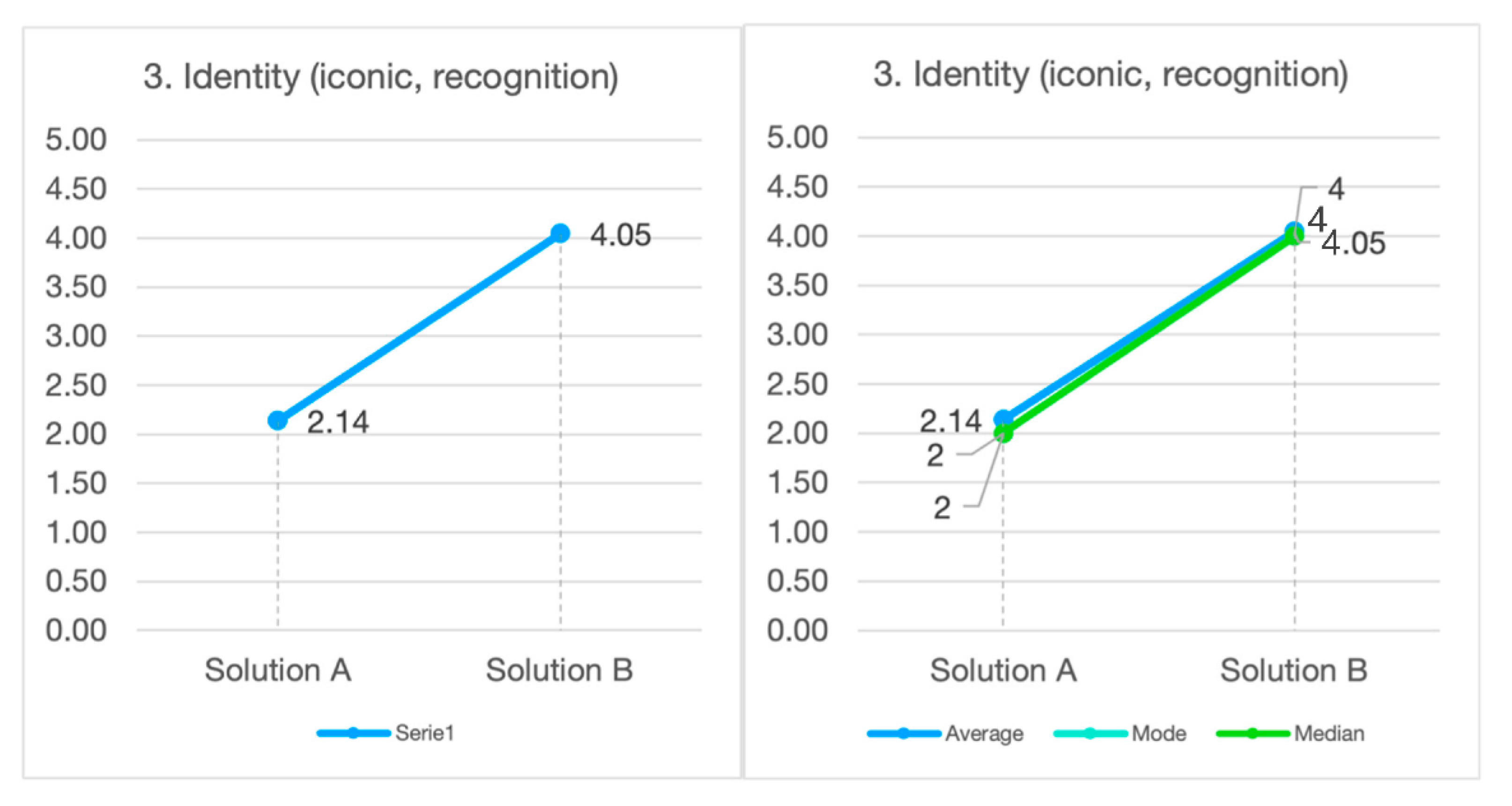 Sustainability 14 12489 g004