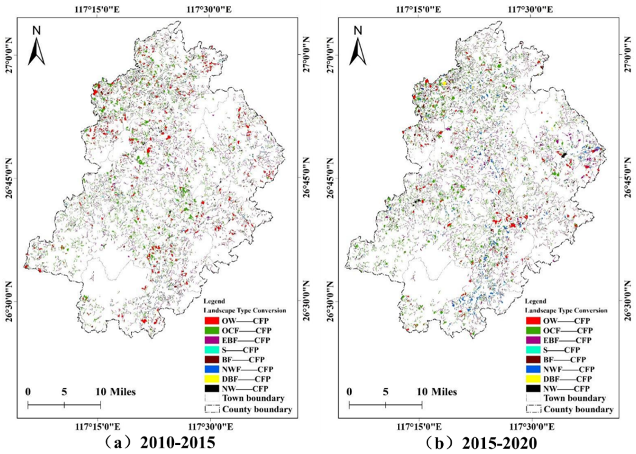 Sustainability 14 12497 g005 Sustainability 14 12497 g005