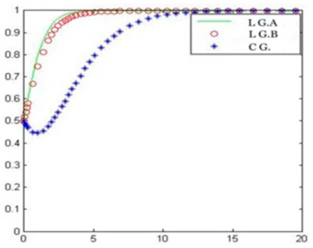 Sustainability 14 12498 g001