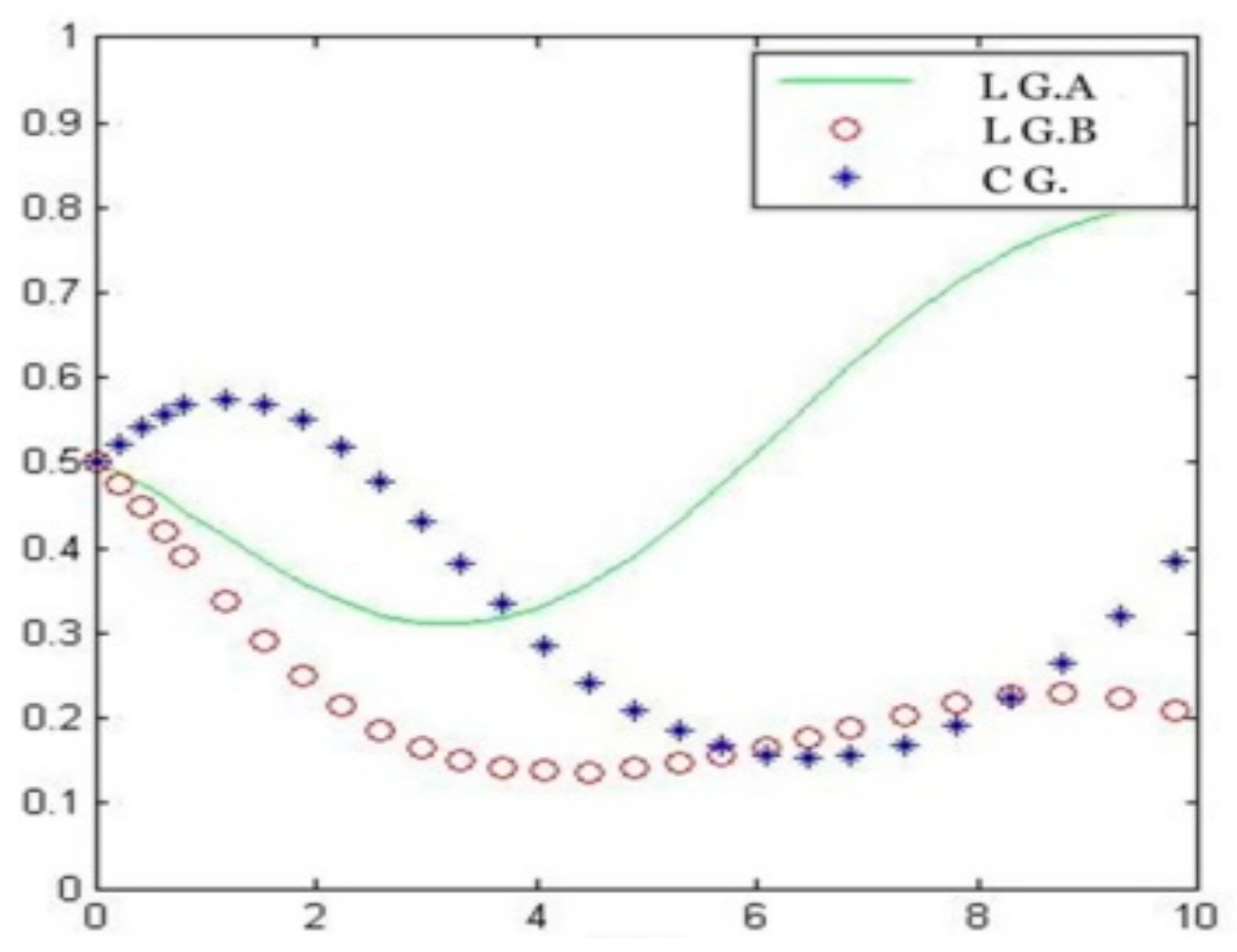 Sustainability 14 12498 g003