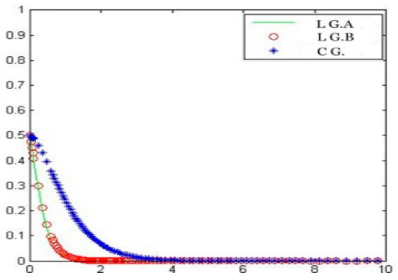 Sustainability 14 12498 g005