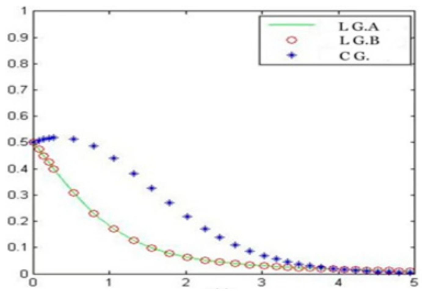 Sustainability 14 12498 g008