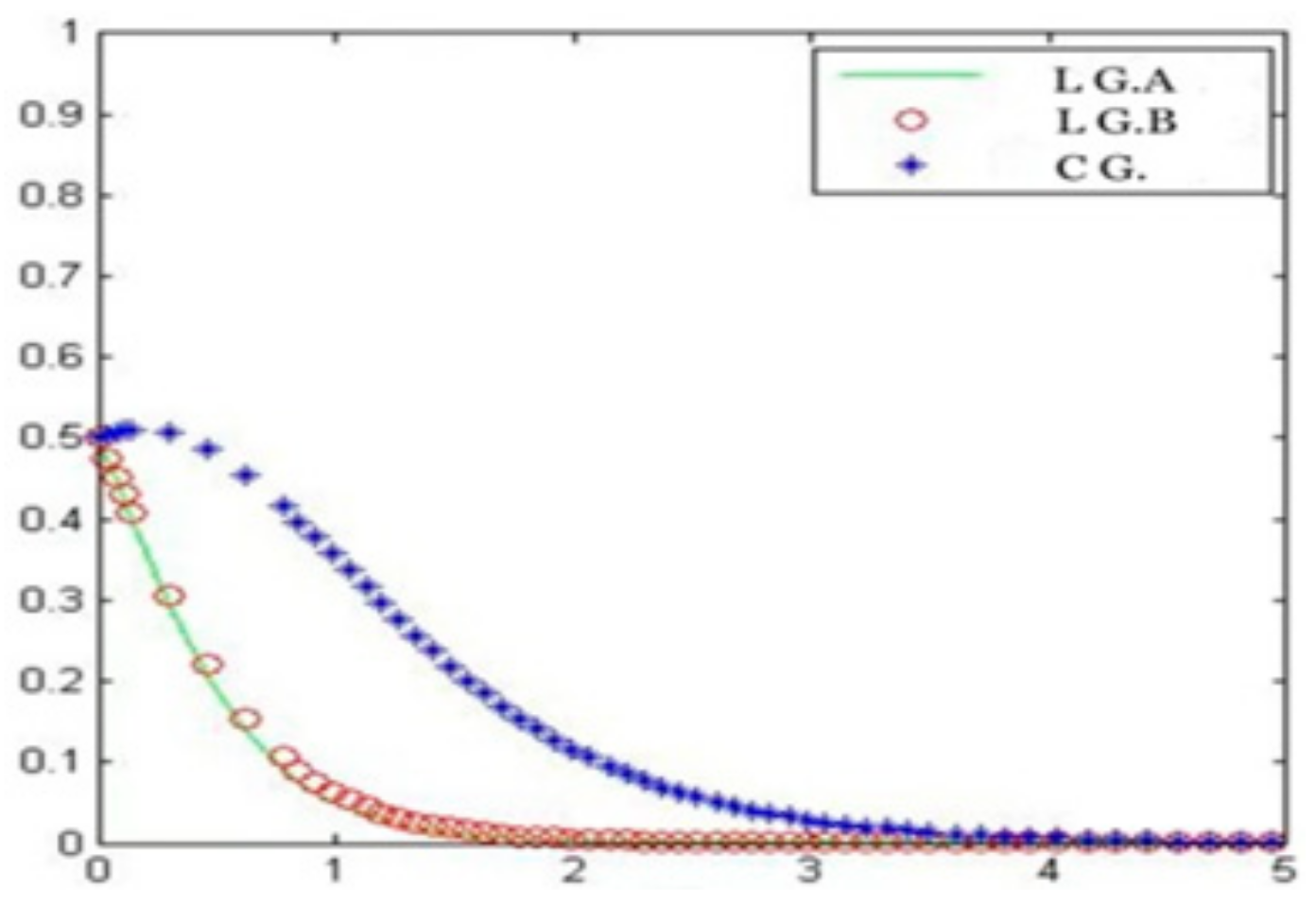 Sustainability 14 12498 g010