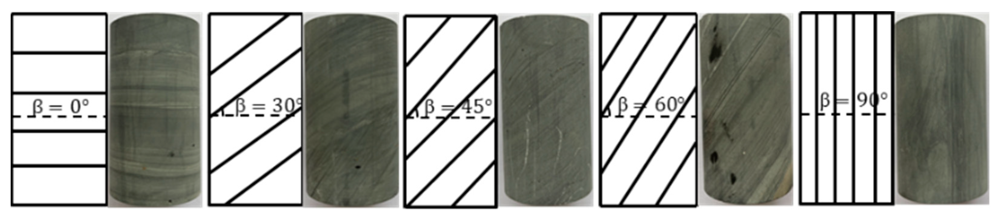 Sustainability 14 12508 g001