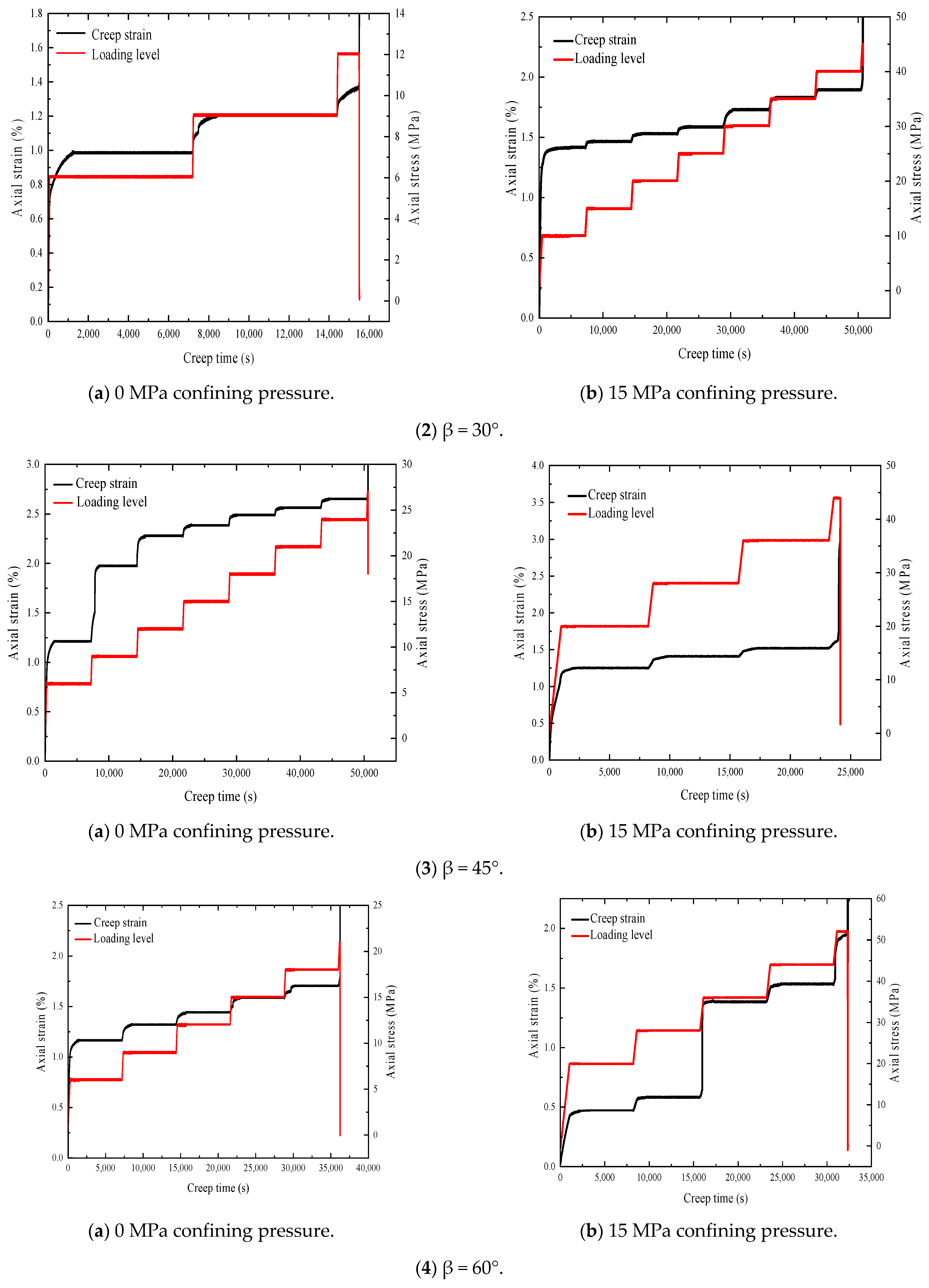 Sustainability 14 12508 g003b